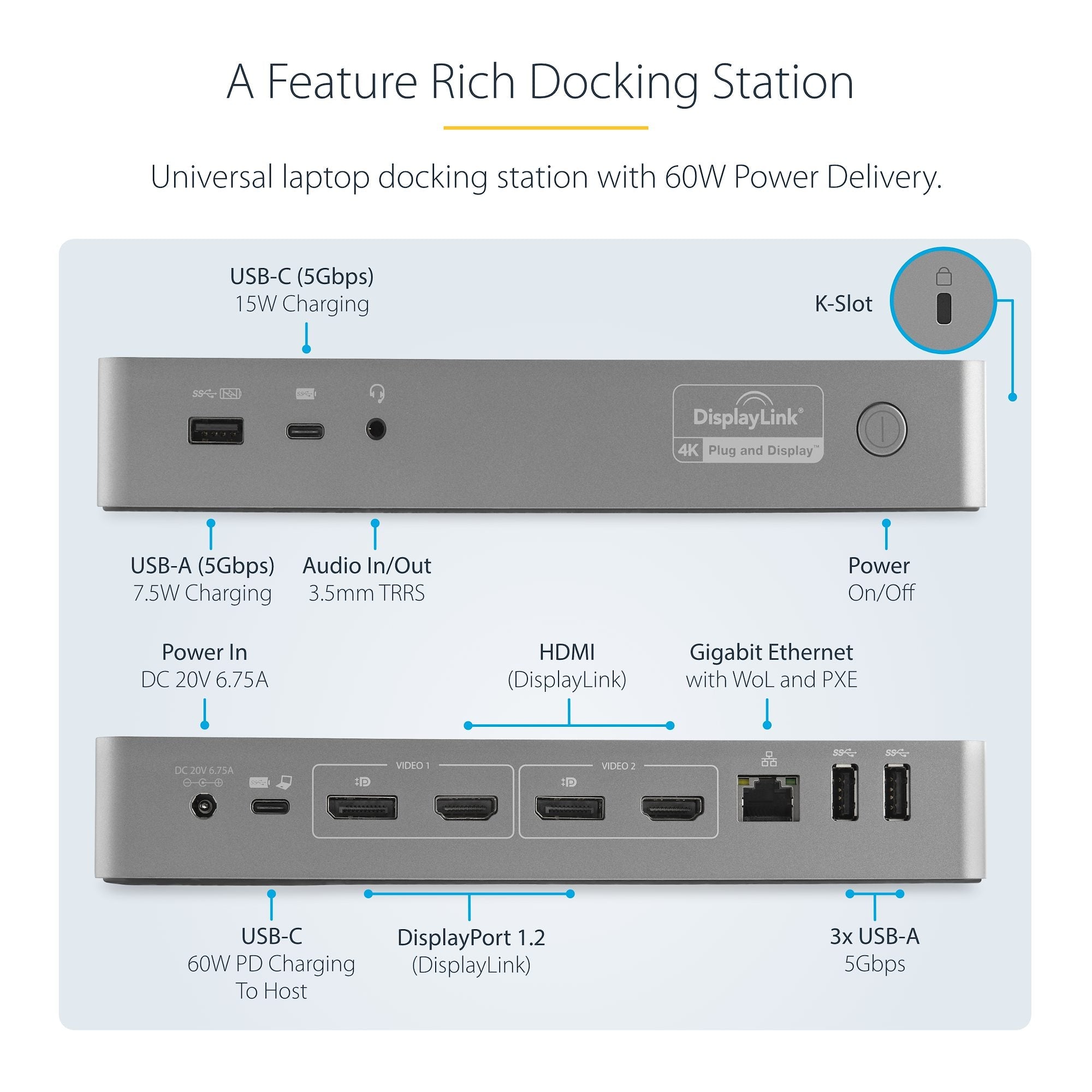 Universal Laptop Docking Station, Hybrid USB-C & USB-A Dock, Dual 4K DP & HDMI, 60W PD, Mac / Windows / Chrome OS, 4x USB 5Gbps Hub, GbE 