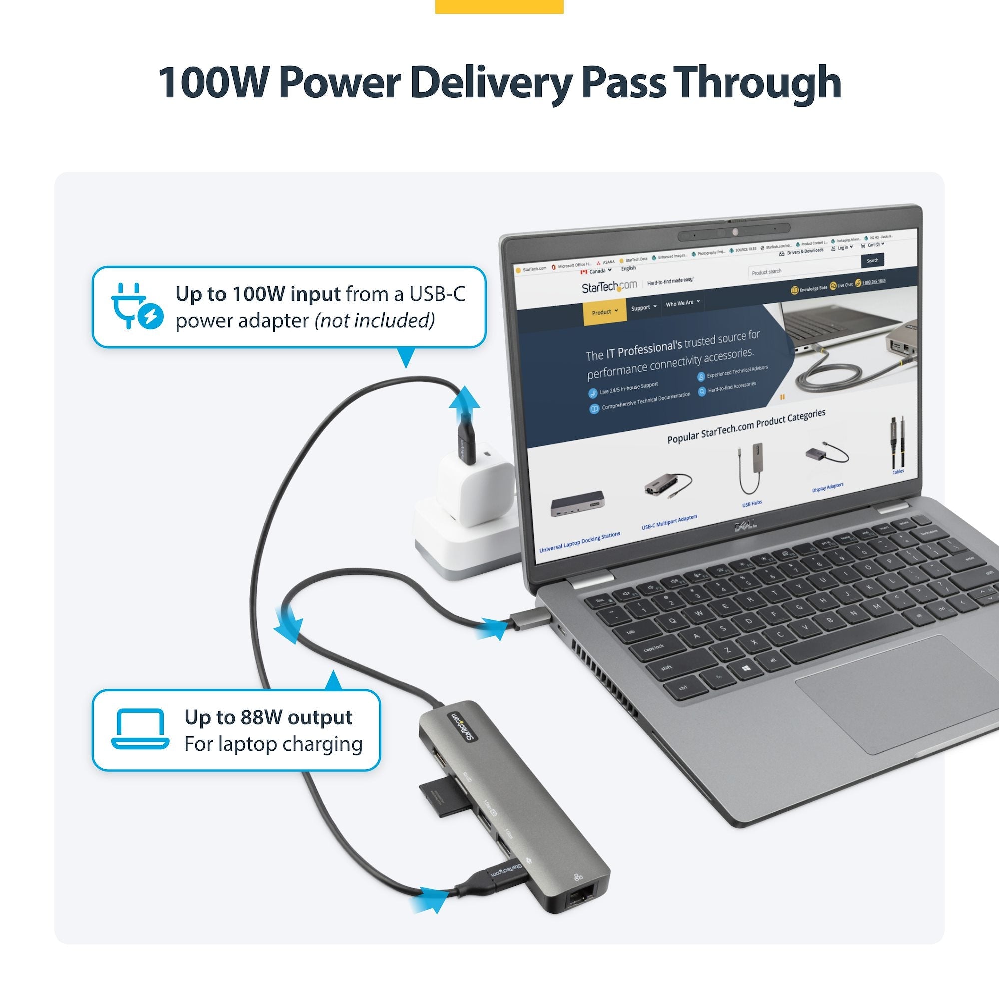 USB-C Multiport Adapter Hub, USB-C to 4K 60Hz HDMI, Gigabit Ethernet and 100W Laptop Charging for Macbook Pro / Air and Windows 