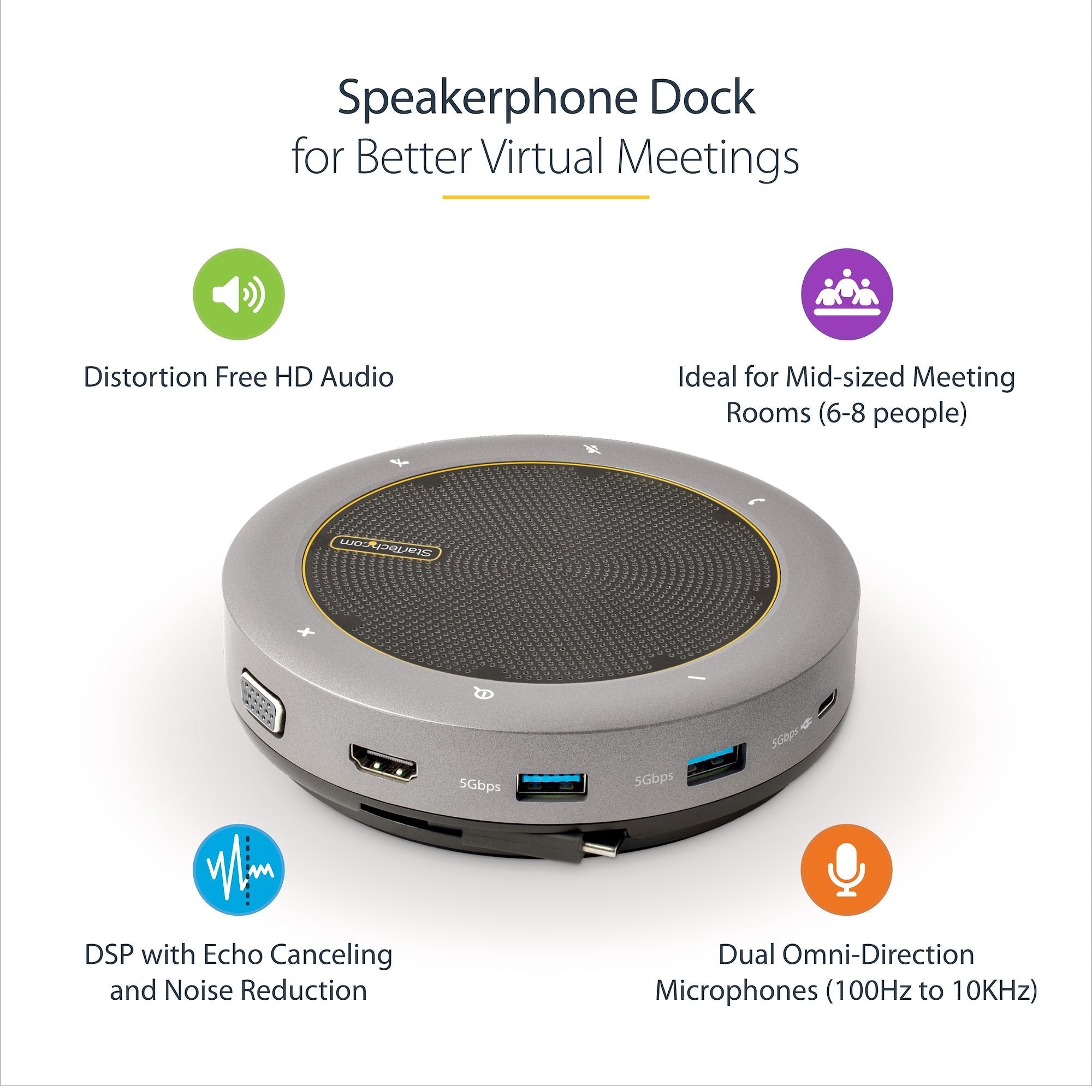 USB-C Speakerphone Docking Station, Mini Portable Conference Speaker and Audio Dock, USB-C to VGA/4K HDMI, 2x USB-A Hub, Mic/Speaker, Teams/Zoom/Softphone Speakerphone 
