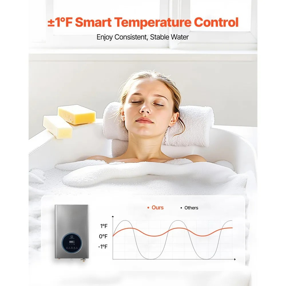 Gas Tankless Water Heater 4.3Gal 100000 BTU Smart Temp Control LED