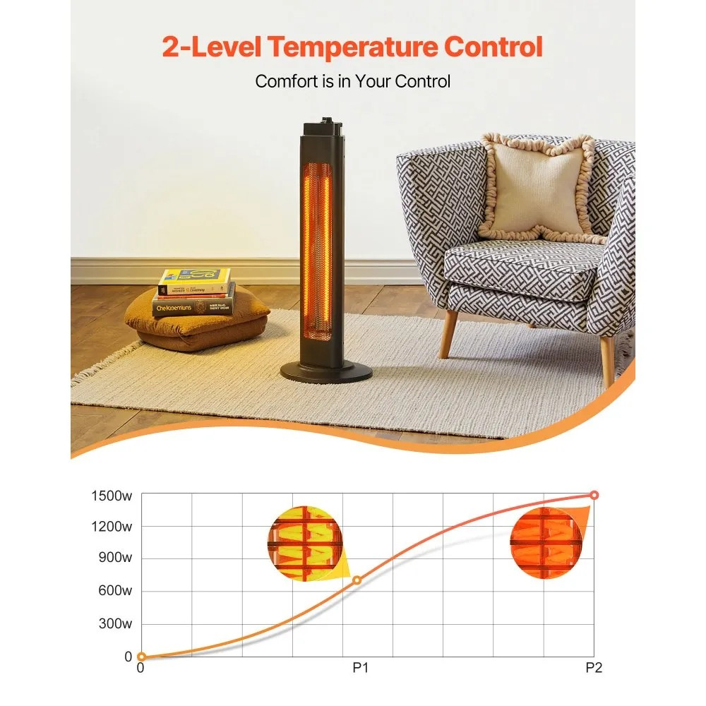 1500W Infrared Space Heater with Remote Control, 3 Speeds and 24H Timer