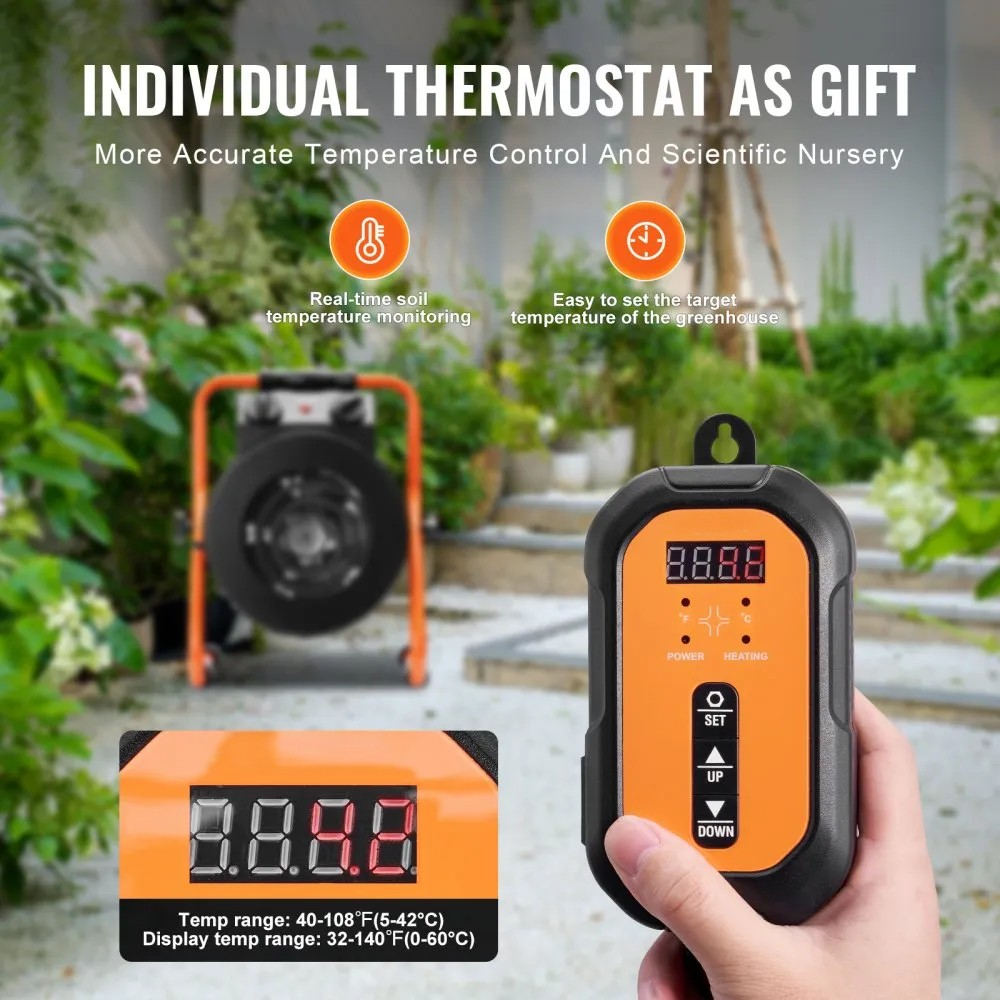 1500W Greenhouse Heater with Thermostat, 2-Speed Fan and Overheat Protection