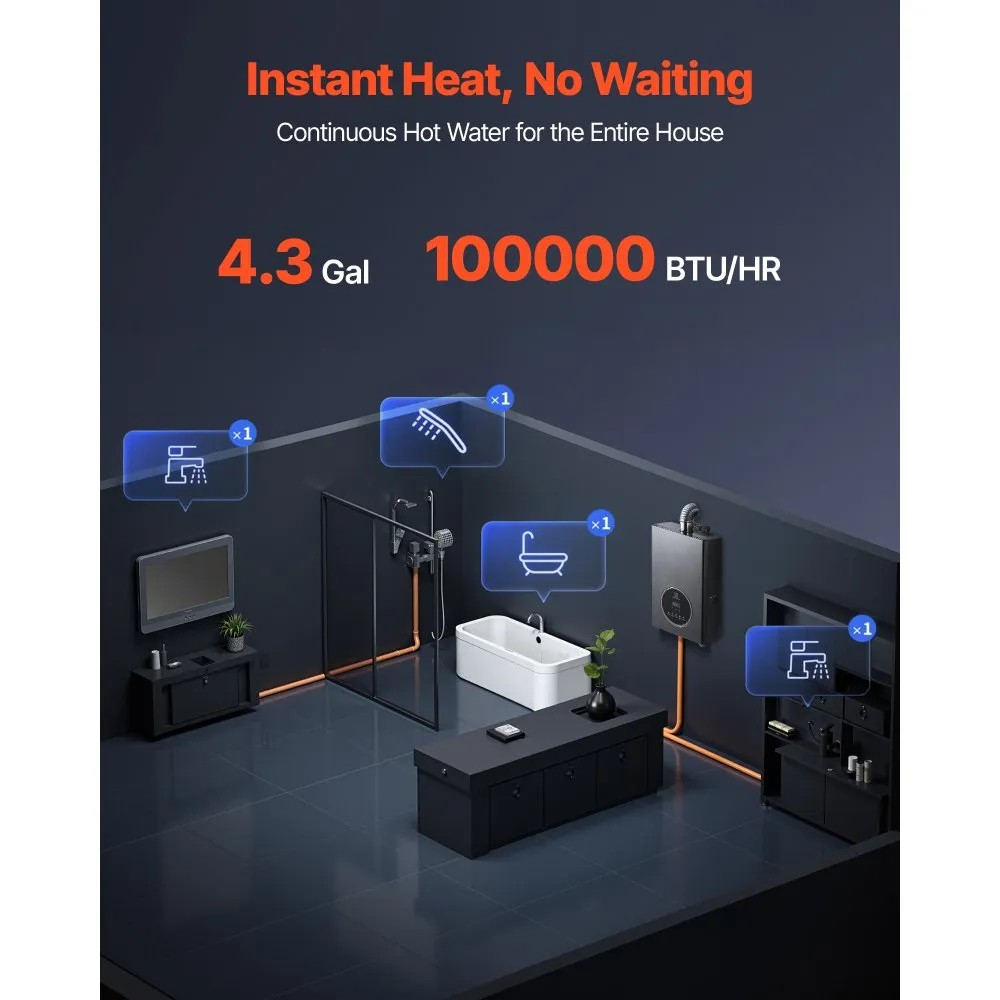 Gas Tankless Water Heater 4.3Gal 100000 BTU Smart Temp Control LED