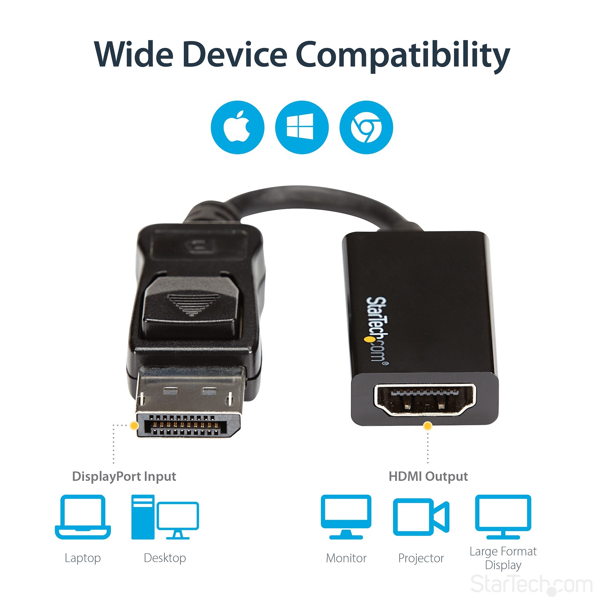 DisplayPort to HDMI Adapter - 4K 60Hz Active DP 1.4 to HDMI 2.0 Video Converter - DP to HDMI Monitor/TV/Display Cable Adapter Dongle - Latching DP Connector 