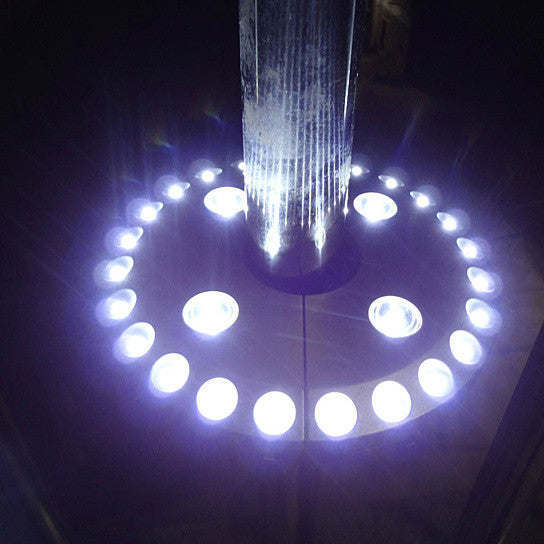 UFO 360 Patio Umbrella Light – 28 LED Ring, Illuminates Outdoor Spaces