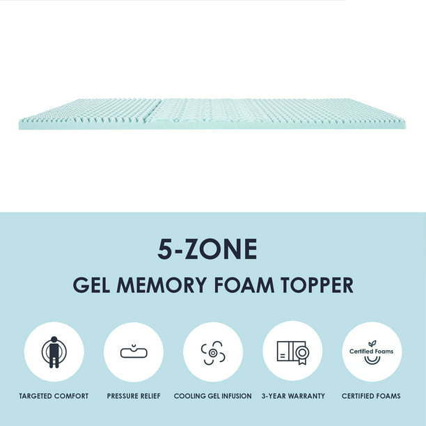 2" 5-Zone Cooling Gel Memory Foam Mattress Topper â€“ TwinÂ 