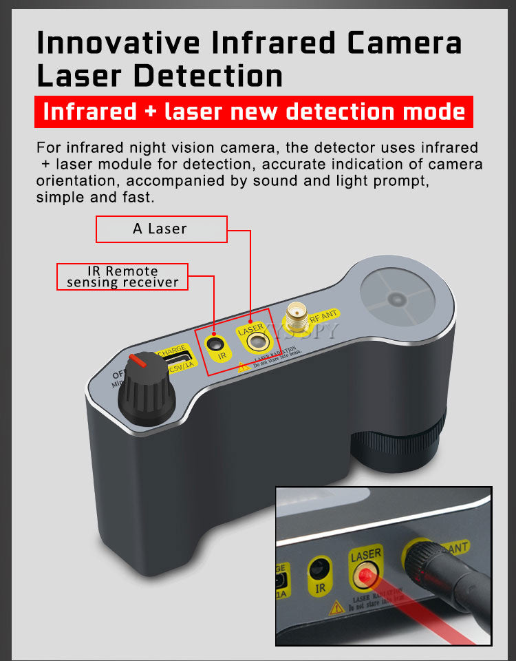 CPA101 Professional Anti-RF Detector â€“ Innovative Infrared Camera, Laser GSM WiFi Signal Detection, Camera Lens Focus ScanningÂ 