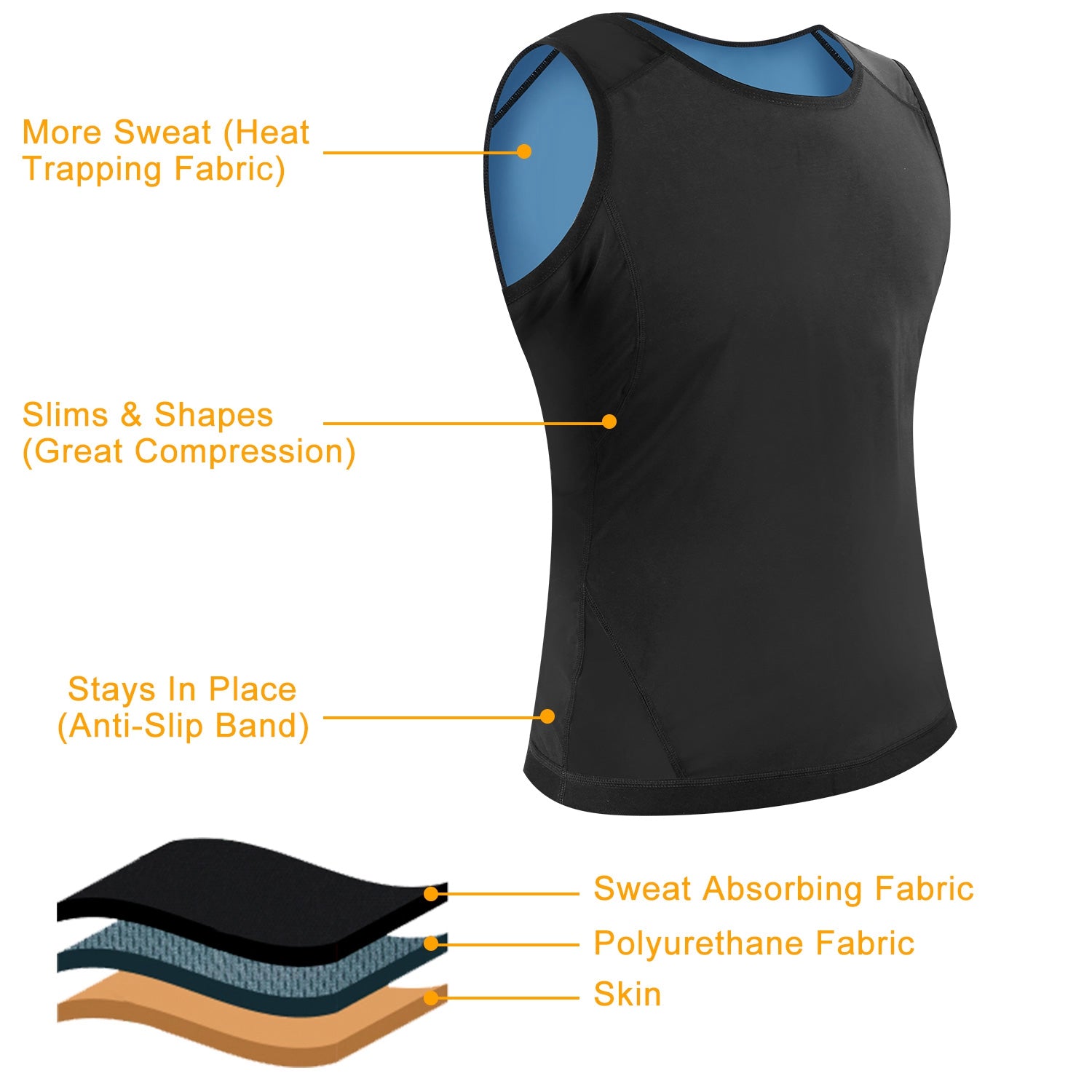 Men Sweat Vest Waist Trainer Shaper Heat Trapping Pullover Sweat Gym Vest Slimmer Sauna Suits Sweat Body Shaper Vest