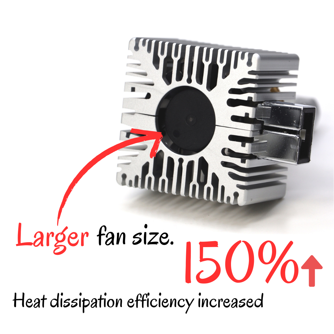 D1S D1R D3S D3R D8S D8R HID To LED Headlight Bulb Conversion Kit, 7545 CSP Plug & Play | HDX series HYUGA (2 Bulbs) 