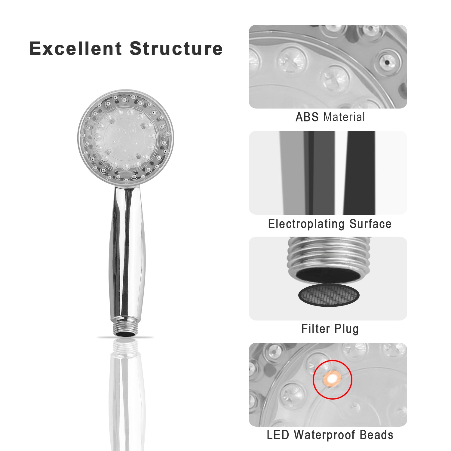 iMounTEK LED Shower Head Handheld Color-Changing Automatically Hydropower without Batteries