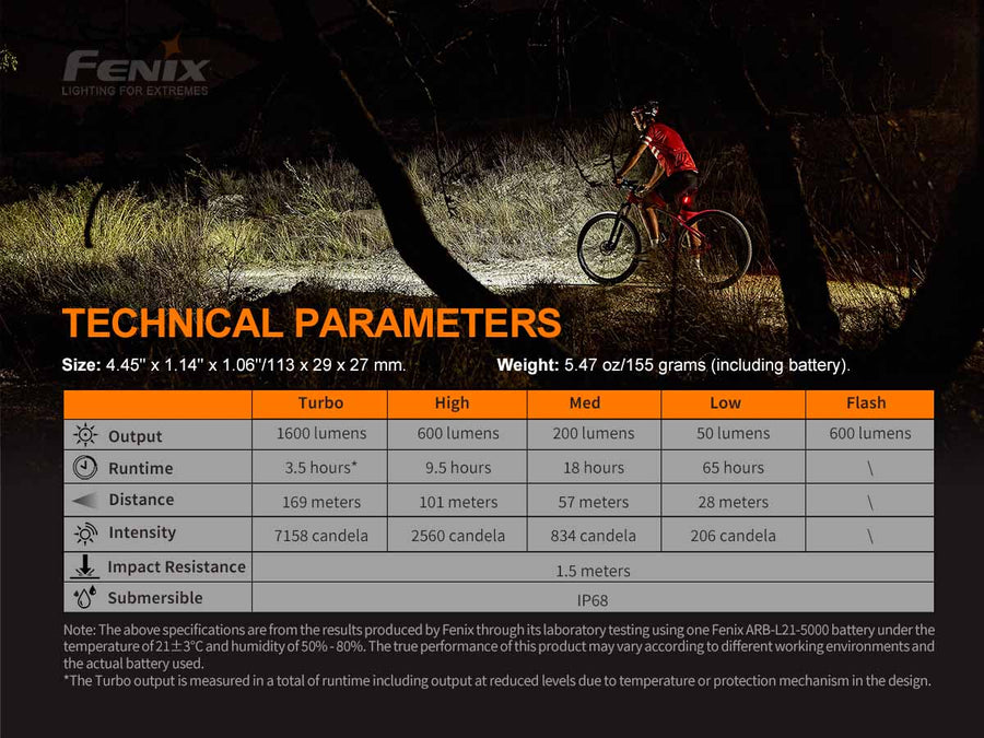 Fenix BC26R Rechargeable Bike Light + BC05R V2.0 COMBO PACK