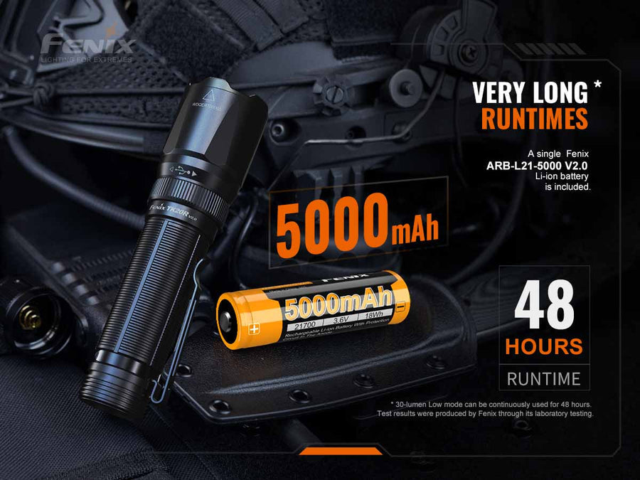 Fenix TK20R V2.0 Rechargeable Tac Flashlight