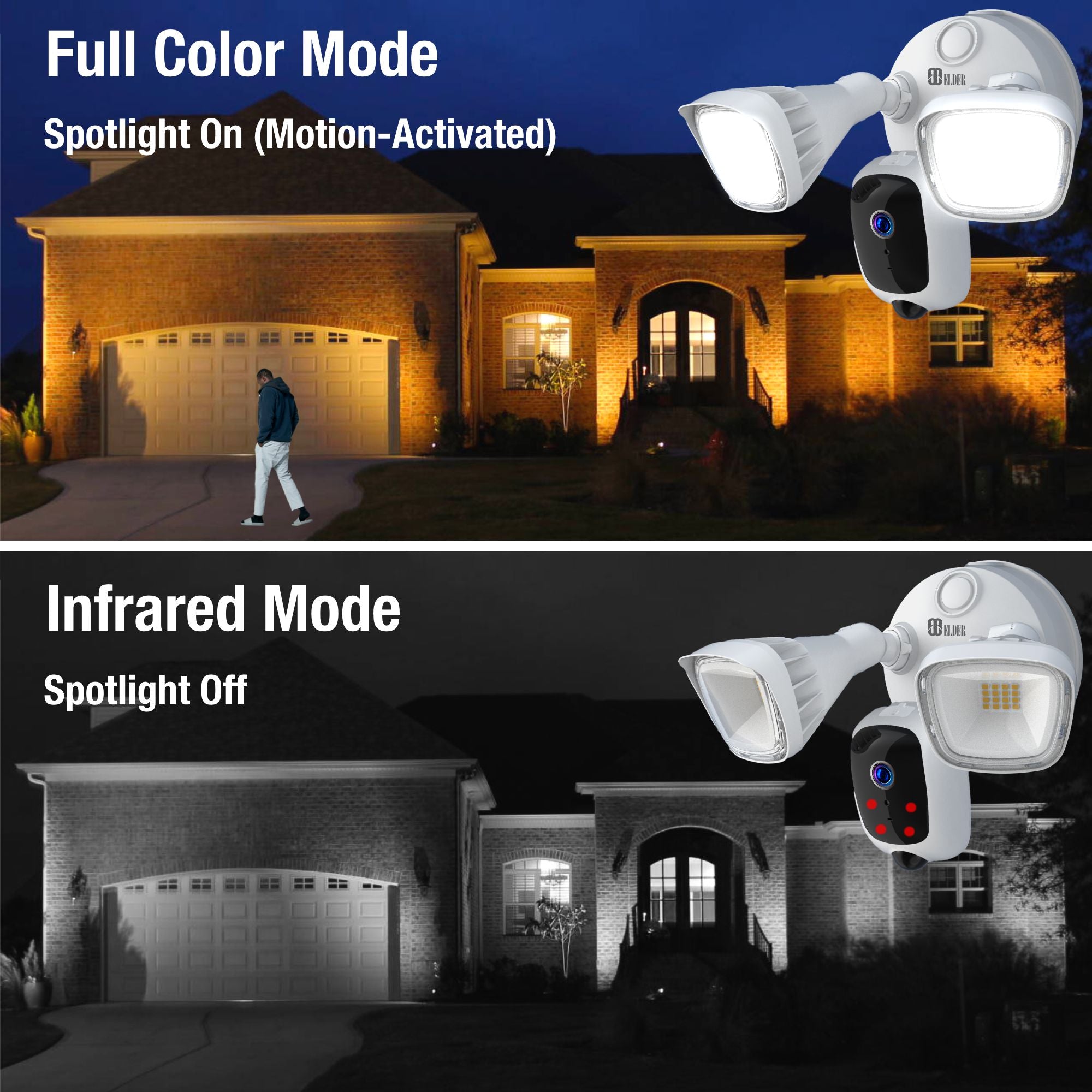 Elder Floodlight Security Camera 2K+ Outdoor WiFi 64GB, DIY Smart Home Semi Wireless, Human Motion PIR Spotlight Siren & Two-Way Talk, Works with Hey Google & Alexa 