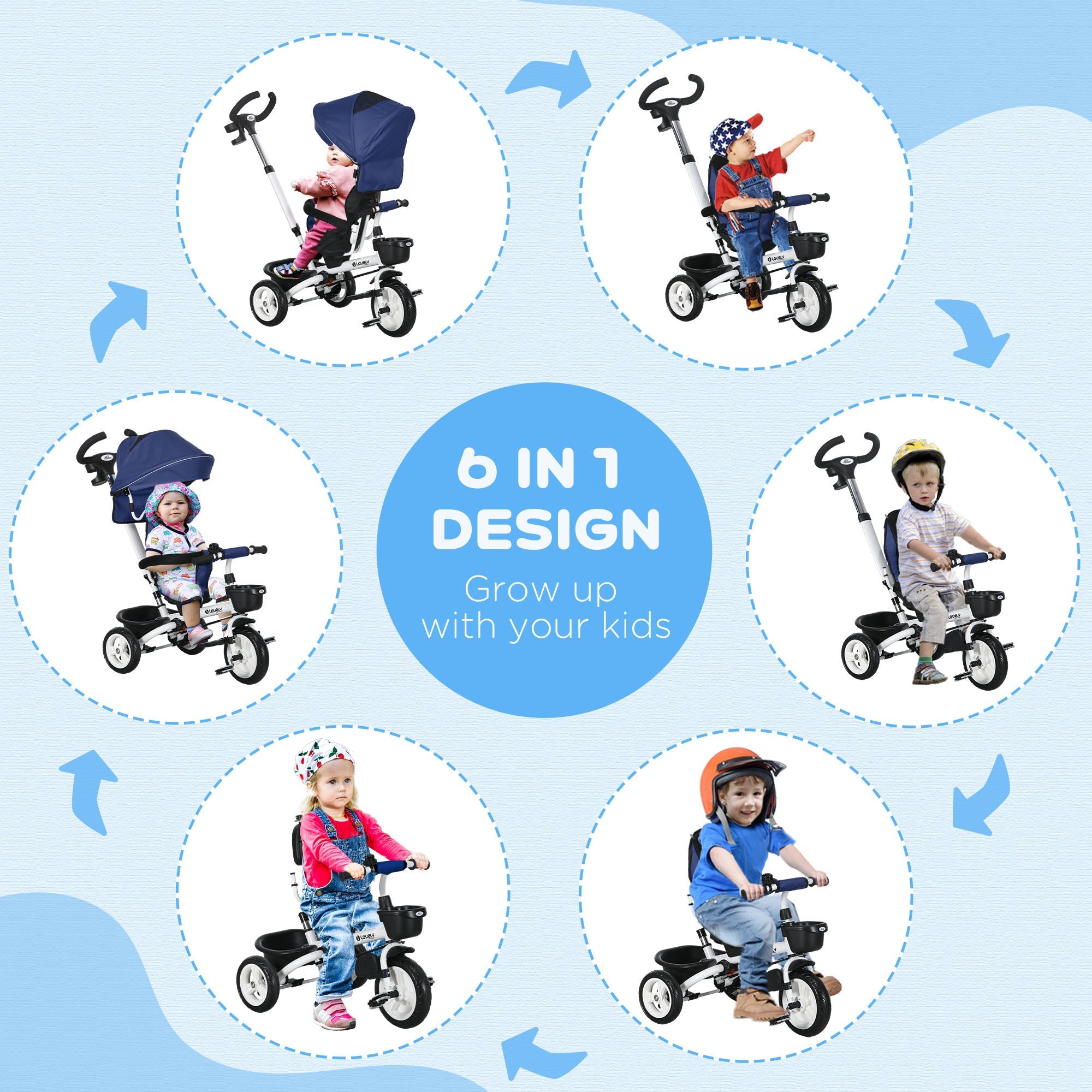 Qaba 6-in-1 Toddler Tricycle - Parent Control Handle, Canopy, Storage, Cupholder, in Dark Blue, Ideal for 1-5 Years 