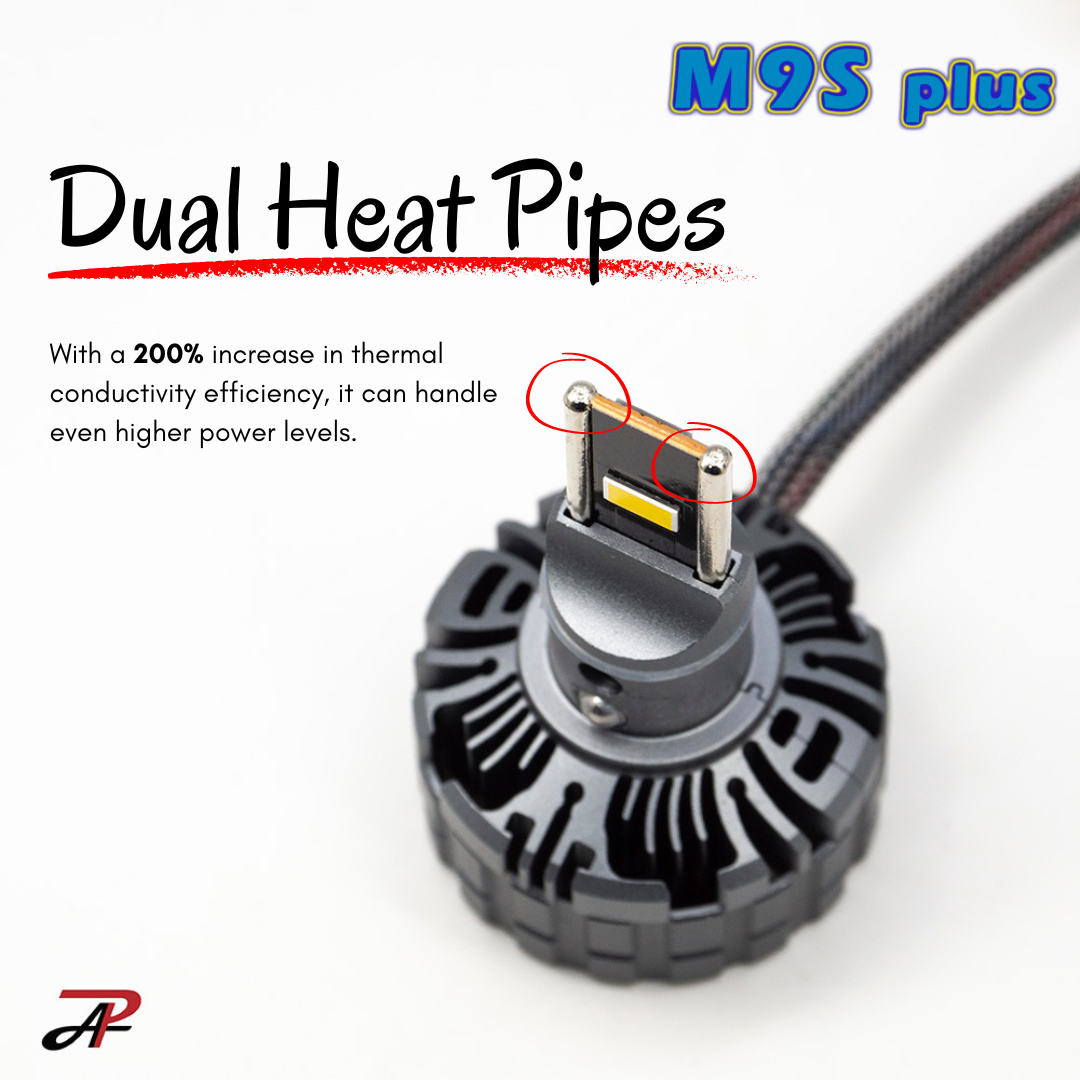 HYUGA H4 Projector Lens LED Headlight Bulb Plug and Play 9-30V 60W Car Headlight Motor Light | M9S Plus 