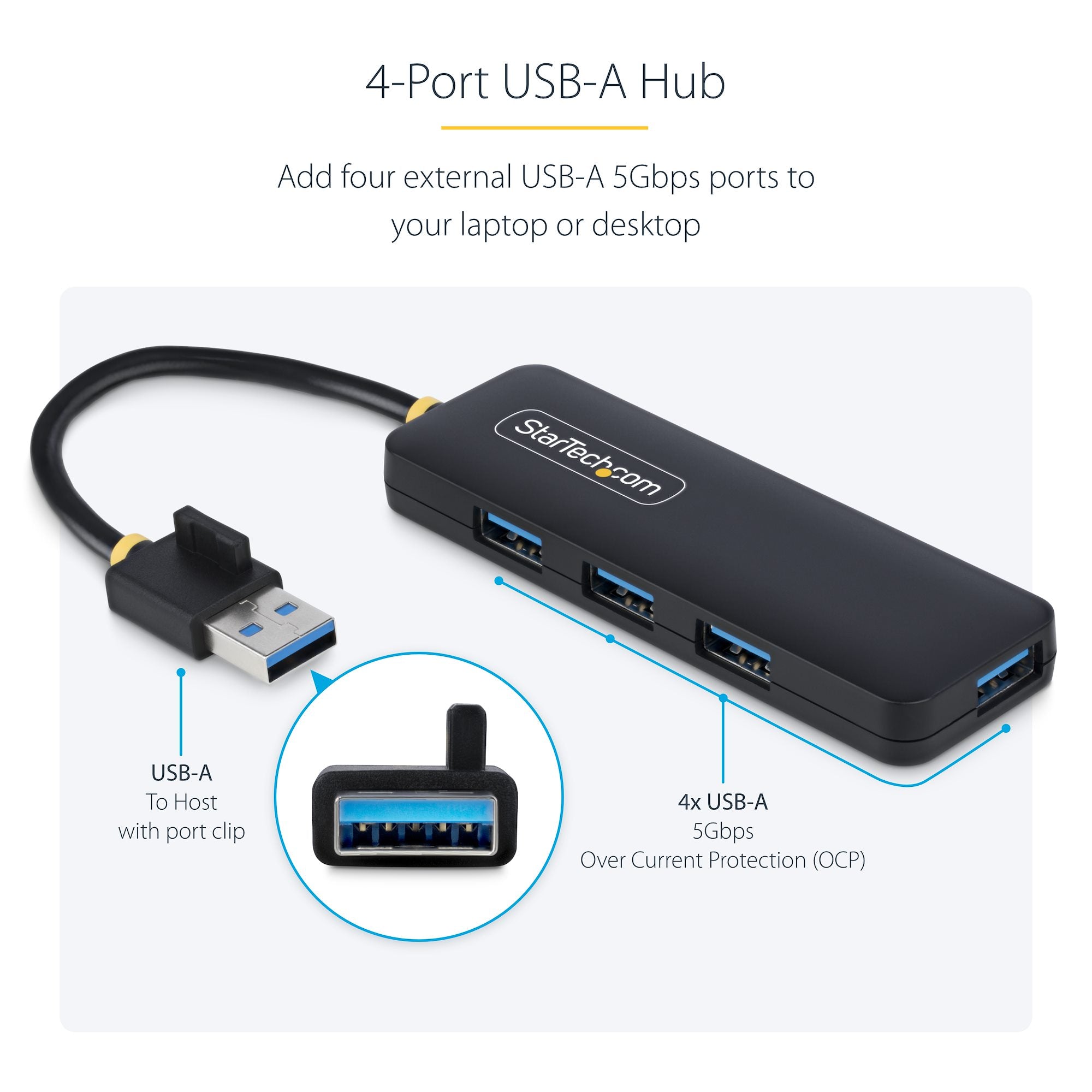 4-Port USB-A Hub, 5Gbps, Bus Powered, Small Travel Mini USB Hub, Multi-Port USB 3.0 Splitter, Portable USB Hub, Overcurrent Protection (OCP) 