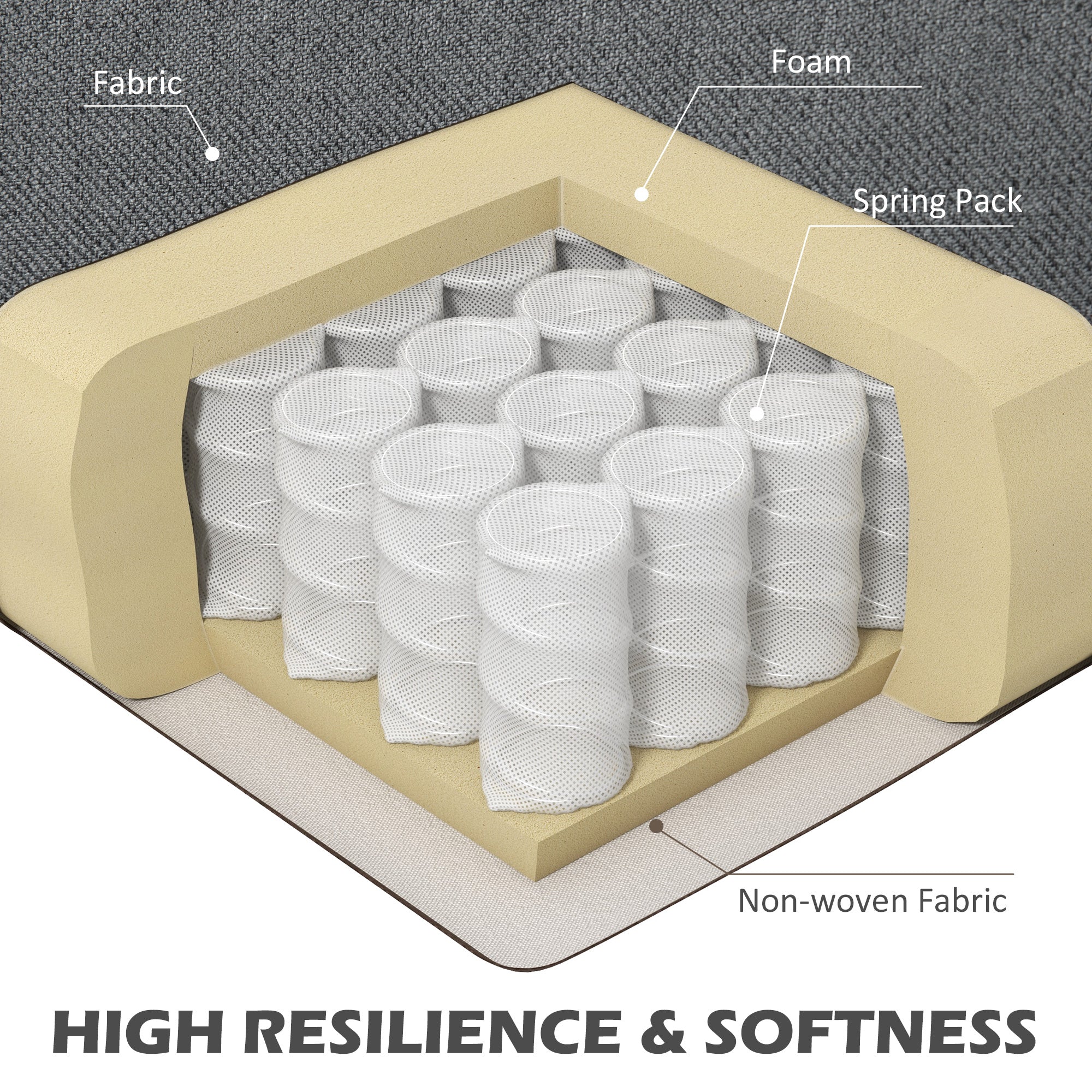 HOMCOM L-Shape Sectional Sofa: Modern Dark Grey Sofa with Reversible Chaise, Pillows & Wooden Legs 