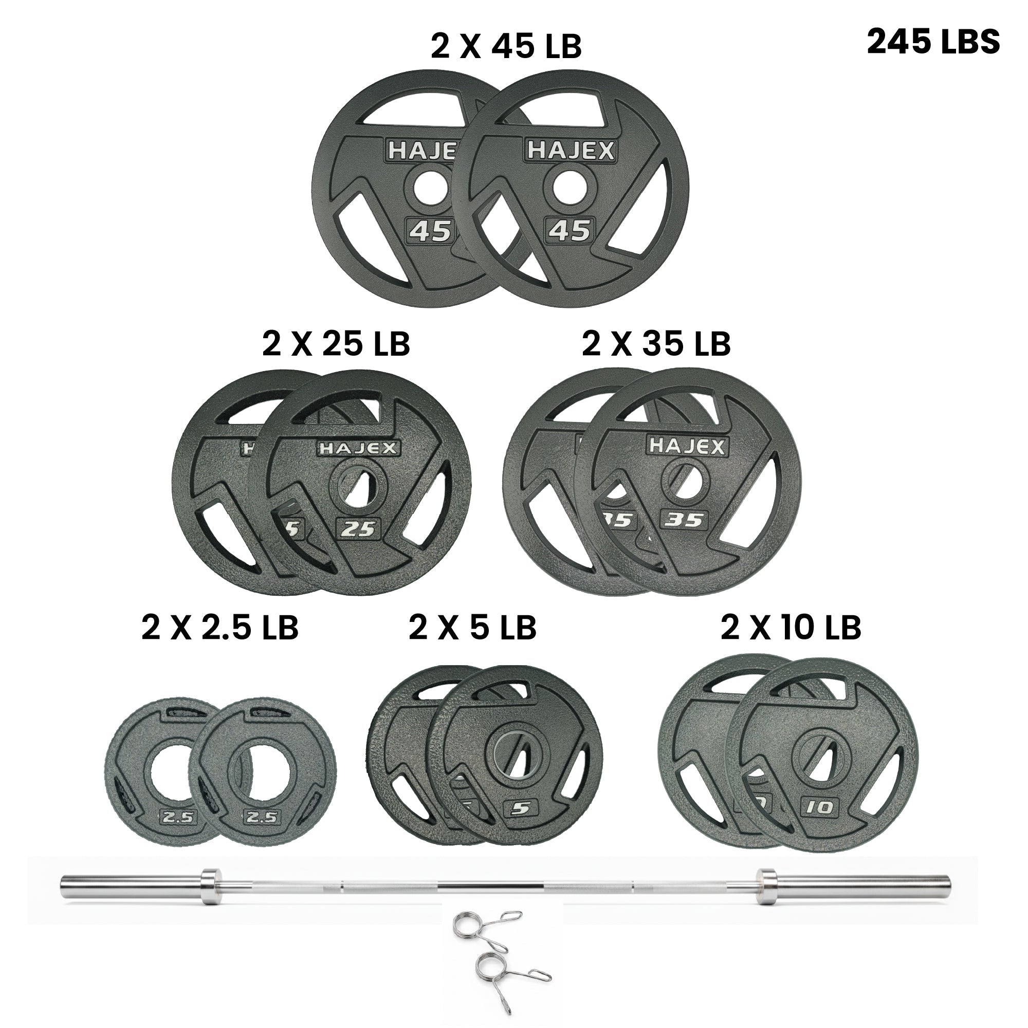 HAJEX Tri Grip Cast Iron Weight Plates 