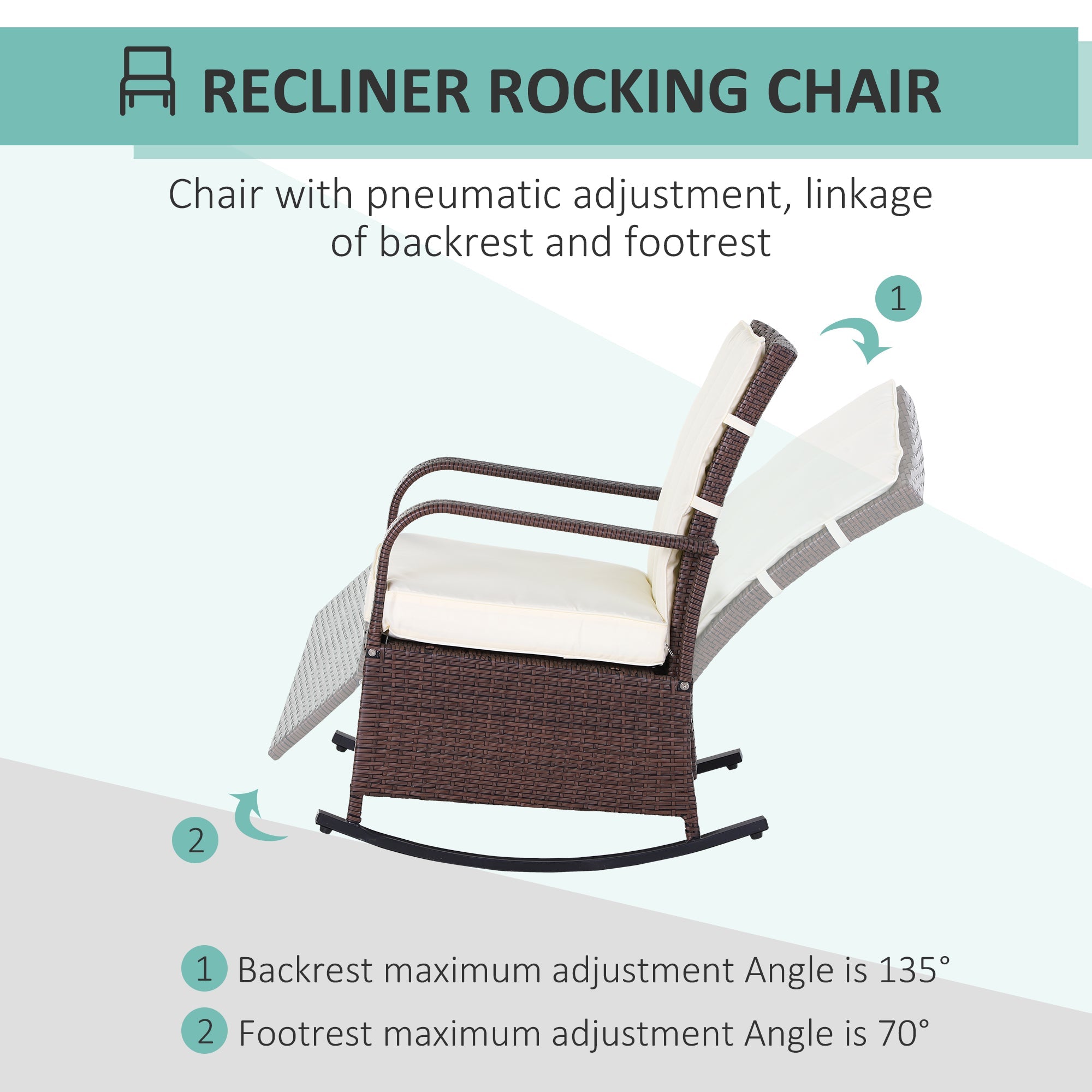 Outsunny Wicker Rocking Chair Outdoor with Cushion PE Rattan Recliner Adjustable Footrest Cream White 