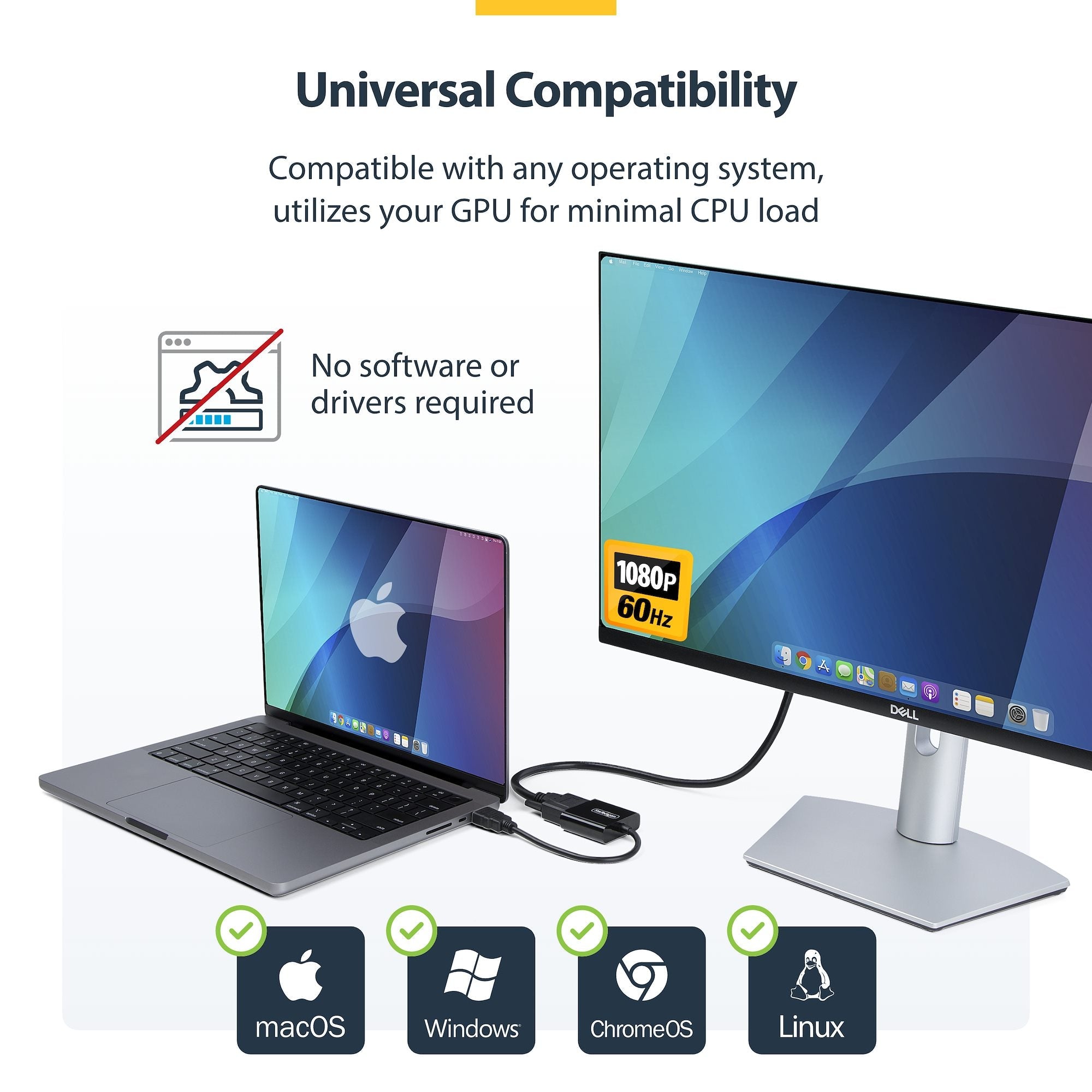 HDMI to VGA Adapter, Active Video Converter For Laptop/Desktop, 1920x1080 (1080p), HDMI Source to VGA Monitor/Display/Projector 