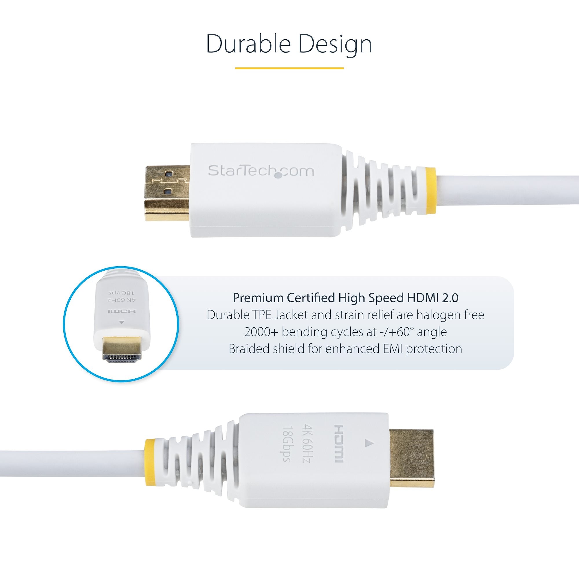 Premium Certified High Speed HDMI Cable, 4K 60Hz/1440p 144Hz, HDR10/HDCP 2.2/ARC, 18Gbps, UHD HDMI 2.0 Cord for TV/Monitor/Display, TPE Jacket, White 
