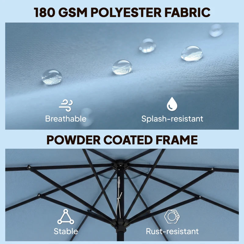 9' x 9' Round Market Umbrella with Valance, Patio Umbrella with Tilt and Crank, for Garden, Deck, Poolside, Sky Blue