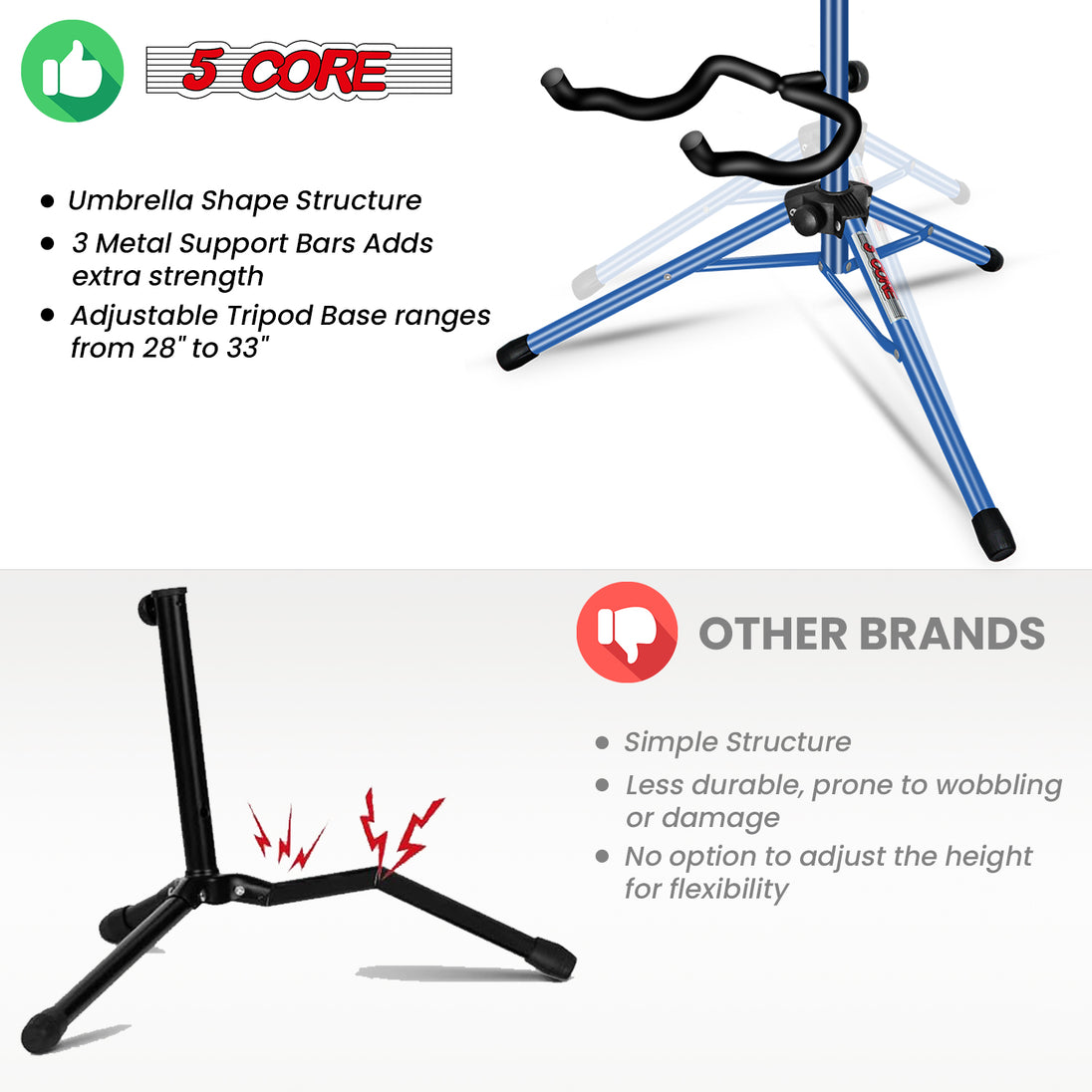 5Core Folding Floor Guitar Stand – Soporte Para Guitarra for Acoustic, Electric, and Bass Guitars