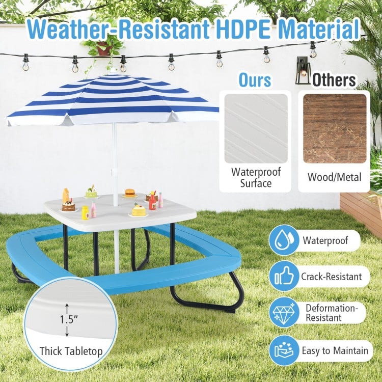 Toddler Outdoor Activity Table with Adjustable and Collapsible Umbrella-White