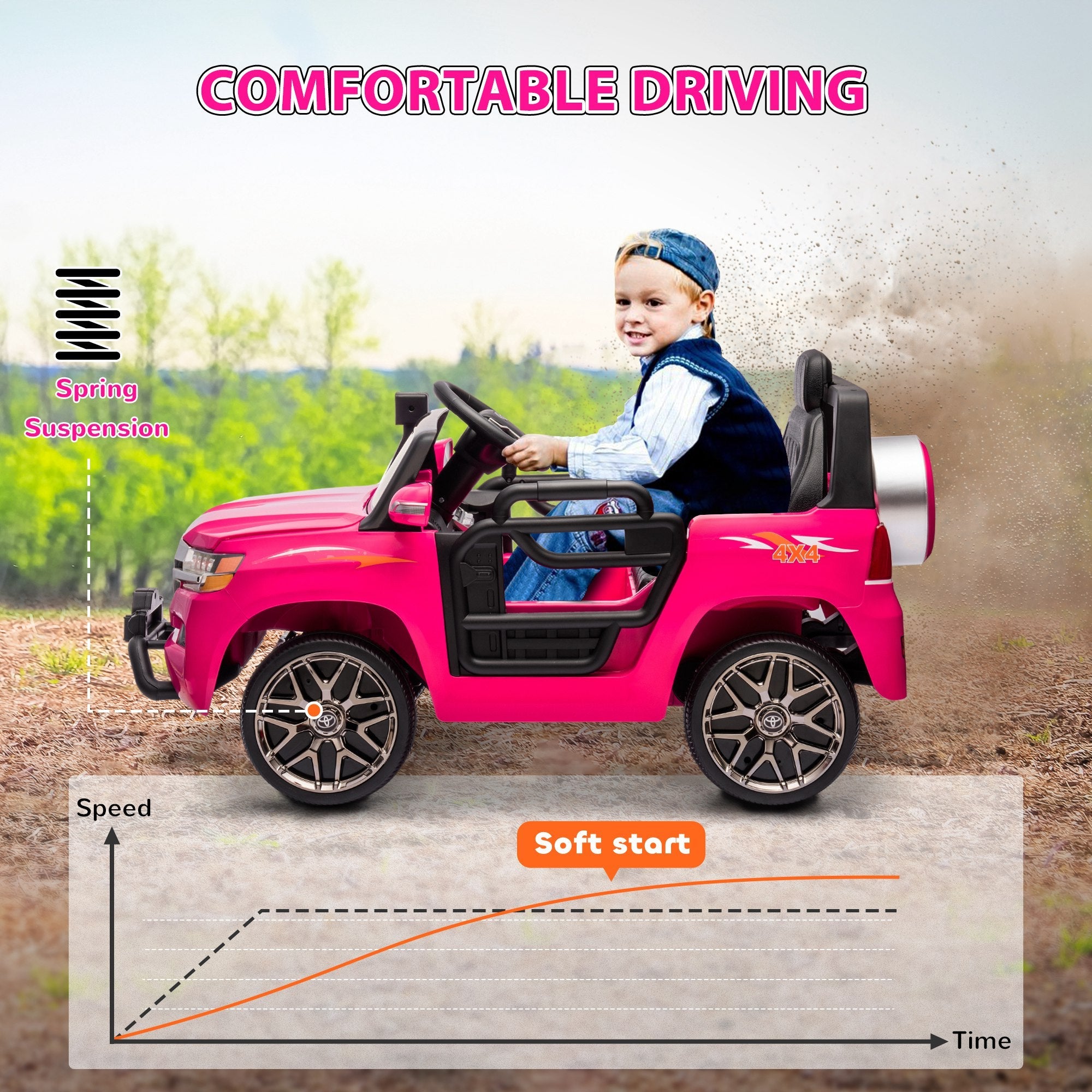 Qaba 12V Toyota LAND CRUISER Licensed Kids Car w/ Remote Control, Four Wheel Spring Suspension, Soft Start, LED Light, Pink 