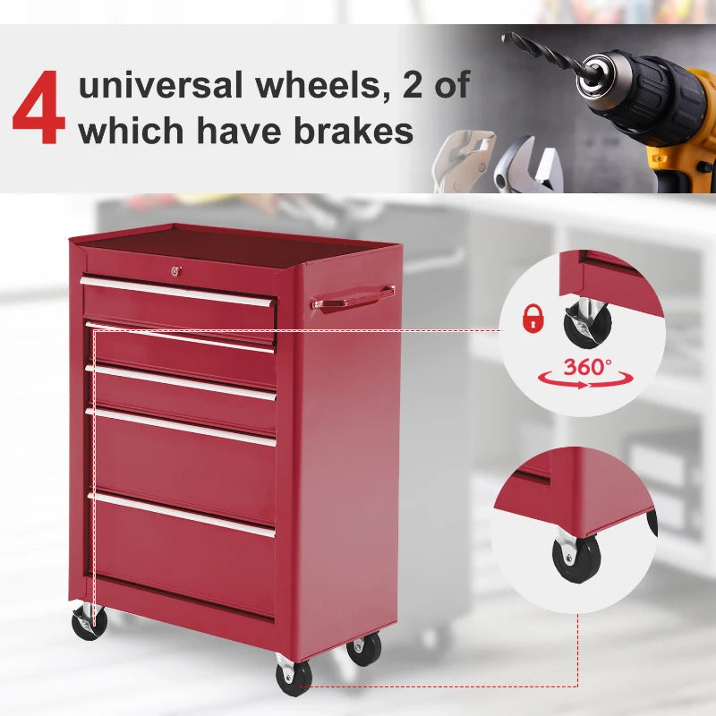 5-Drawer Rolling Tool Cabinet on Wheels, Lockable Tool Chest, Tool Organizer for Garage, Factory and Workshop, Red