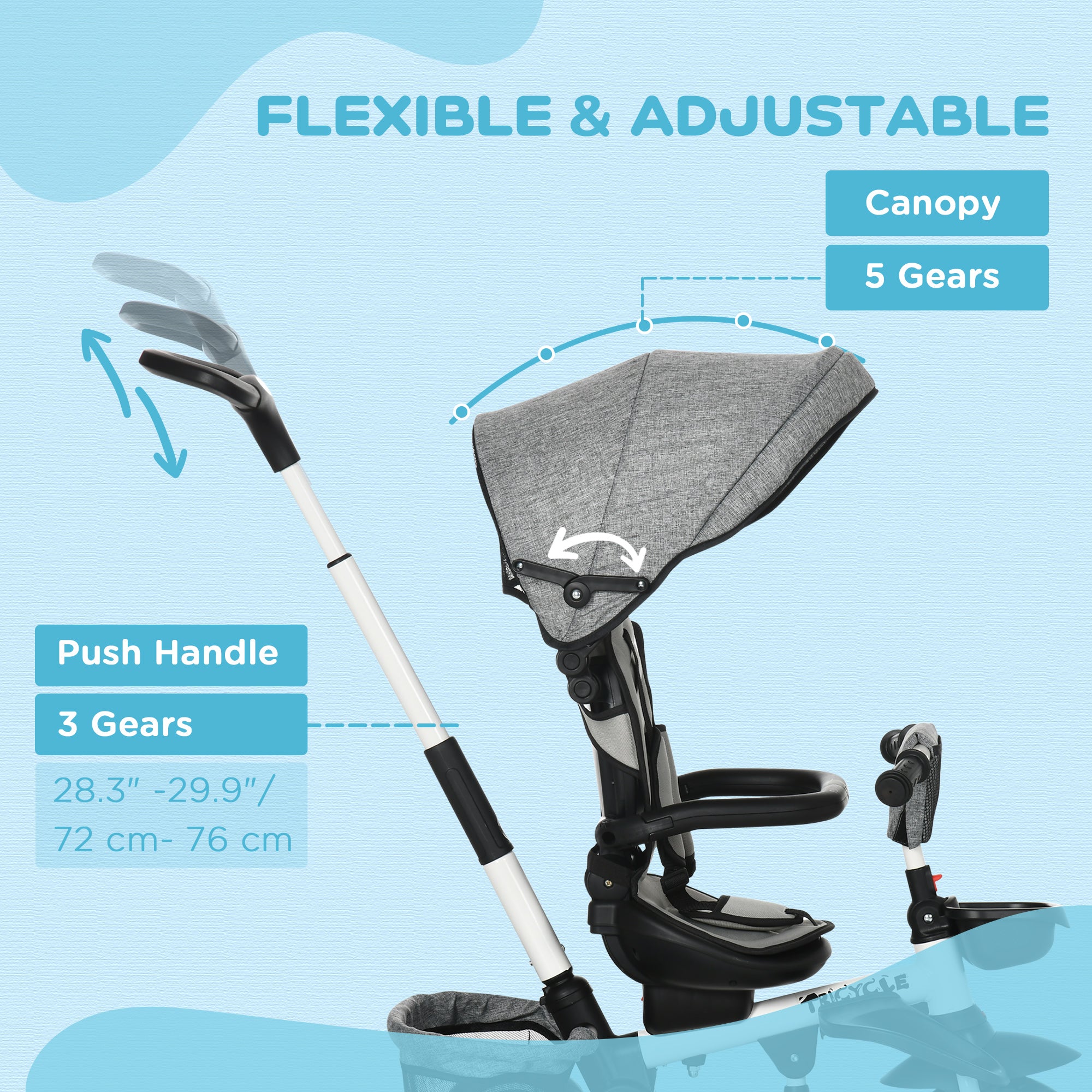 Aosom 7-in-1 Toddler Tricycle, Kids Trike with Rotatable Seat, Adjustable Push Handle, Safety Harness, Detachable Canopy, Footrest| Aosom Canada 