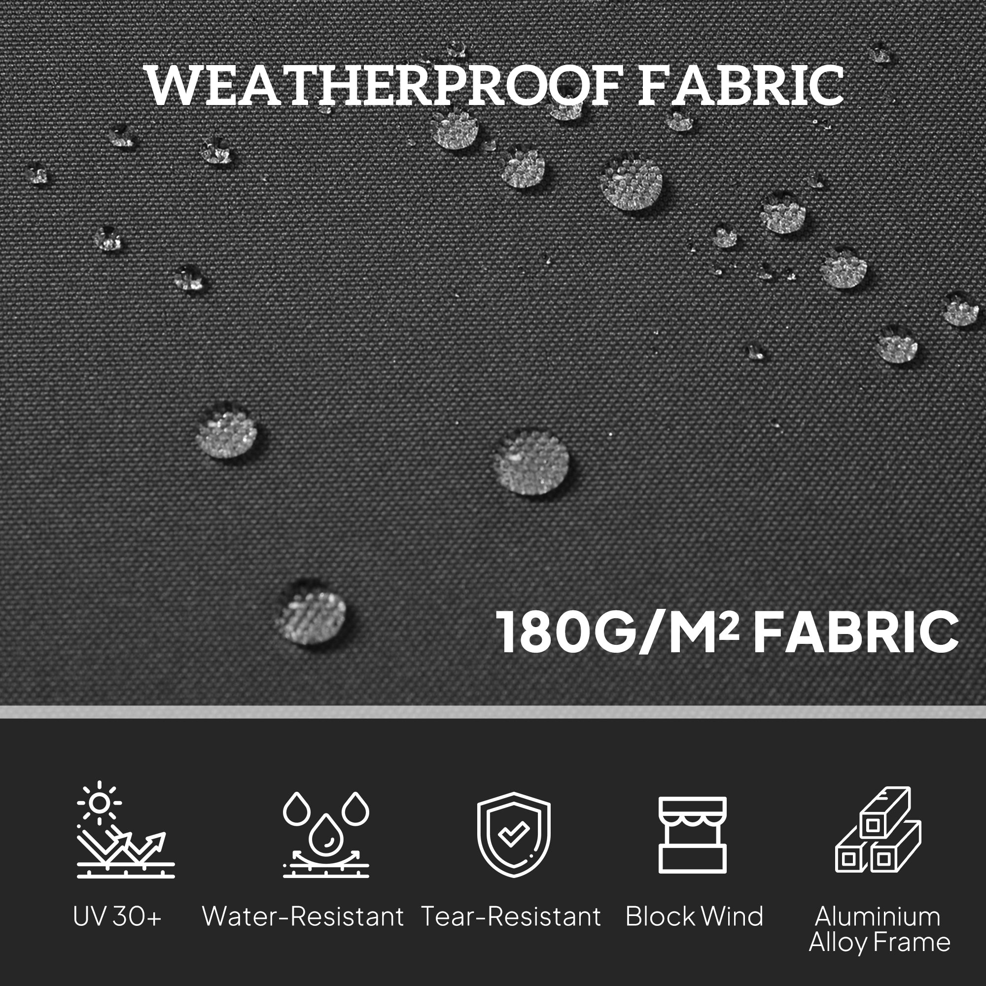 Outsunny Retractable Double Side Awning, 79"x236" Patio Privacy Screen, UV Resistant, Waterproof Wind Screen, Charcoal Grey 
