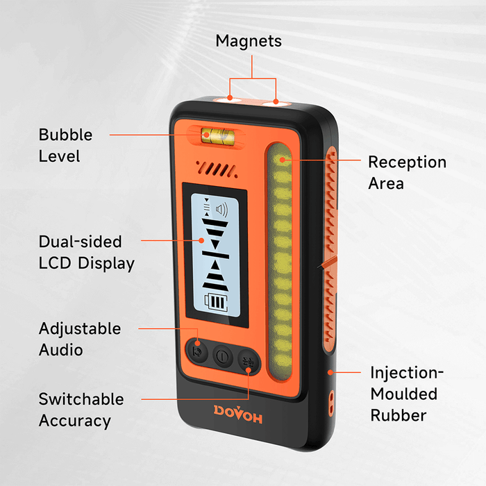 High Accuracy Line Laser Detector - DR1