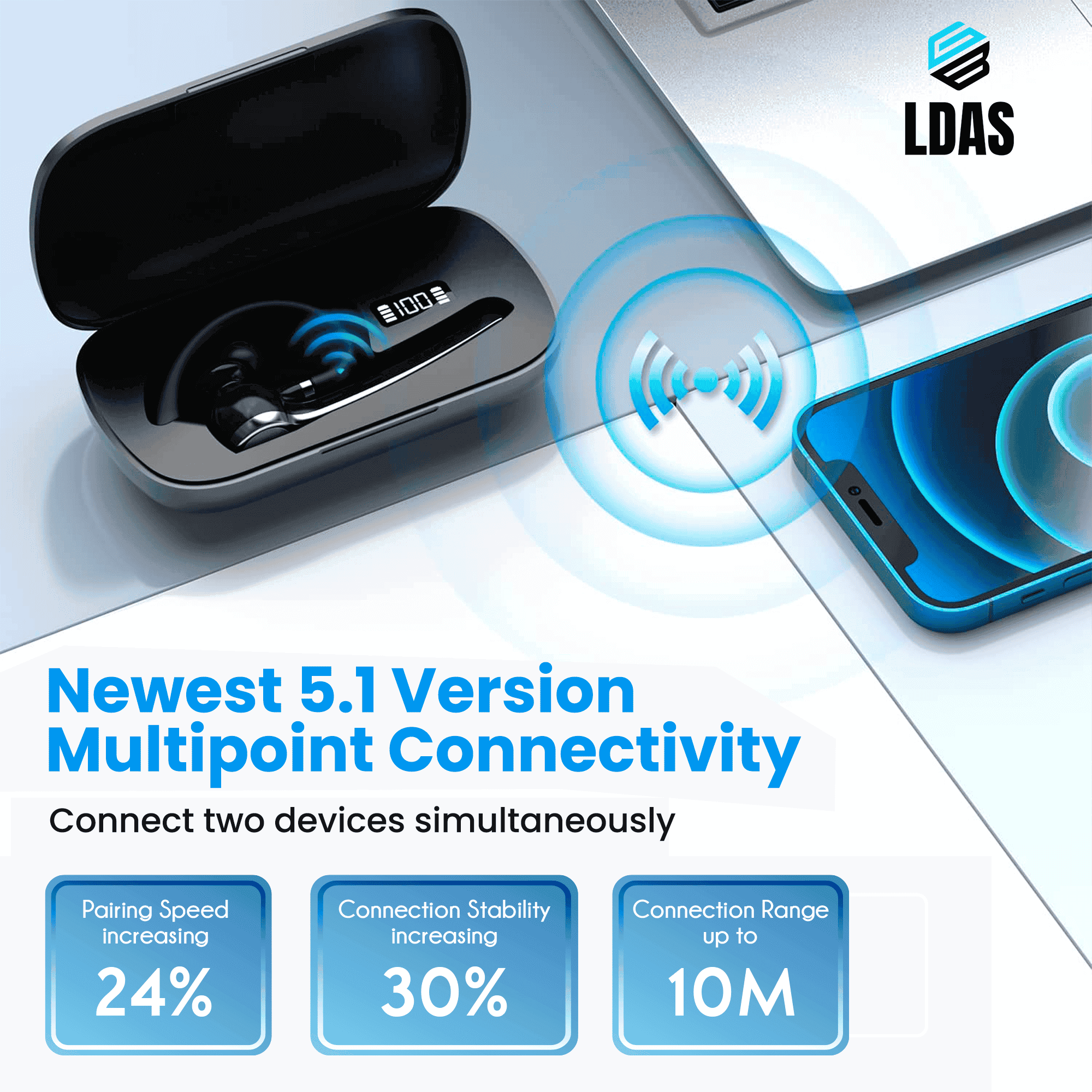 LDAS Bluetooth Headset G7 