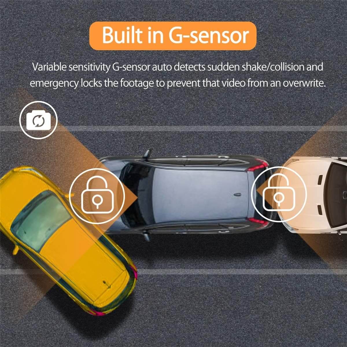 LDAS Dash Cam for Cars Front and Rear and SD Card Included 