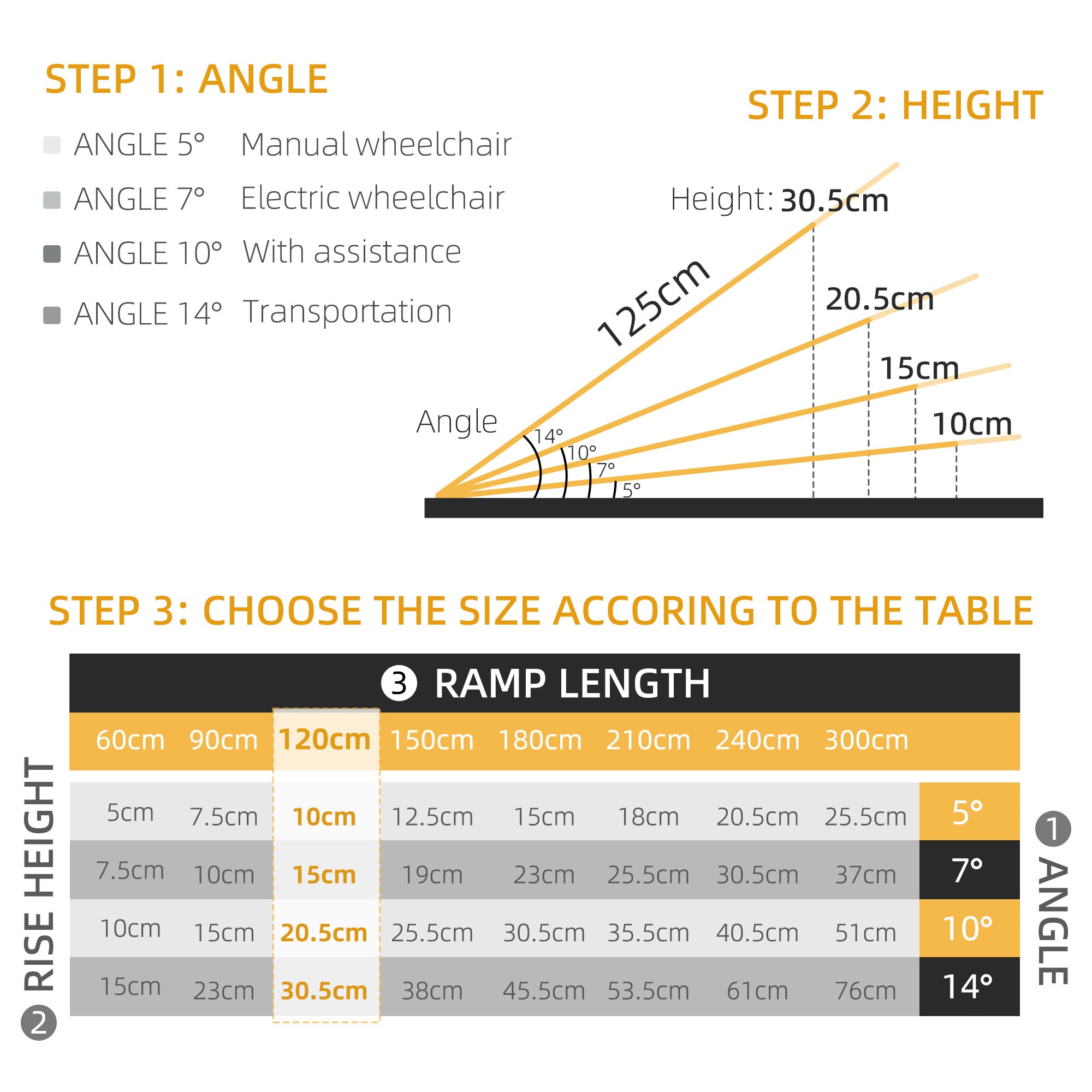 HOMCOM 4ft Aluminum Mobility Ramp: Portable Wheelchair/Scooter Threshold Ramp, Single-Fold Design with Handle 