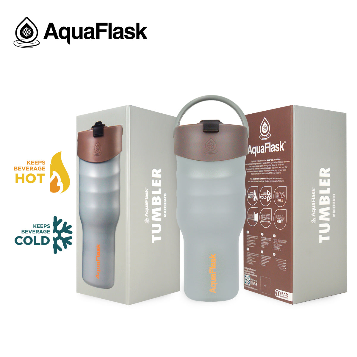 Aqua Flask Tumbler – Vacuum Insulated Stainless Steel Travel Cup 887ml (30 oz) 