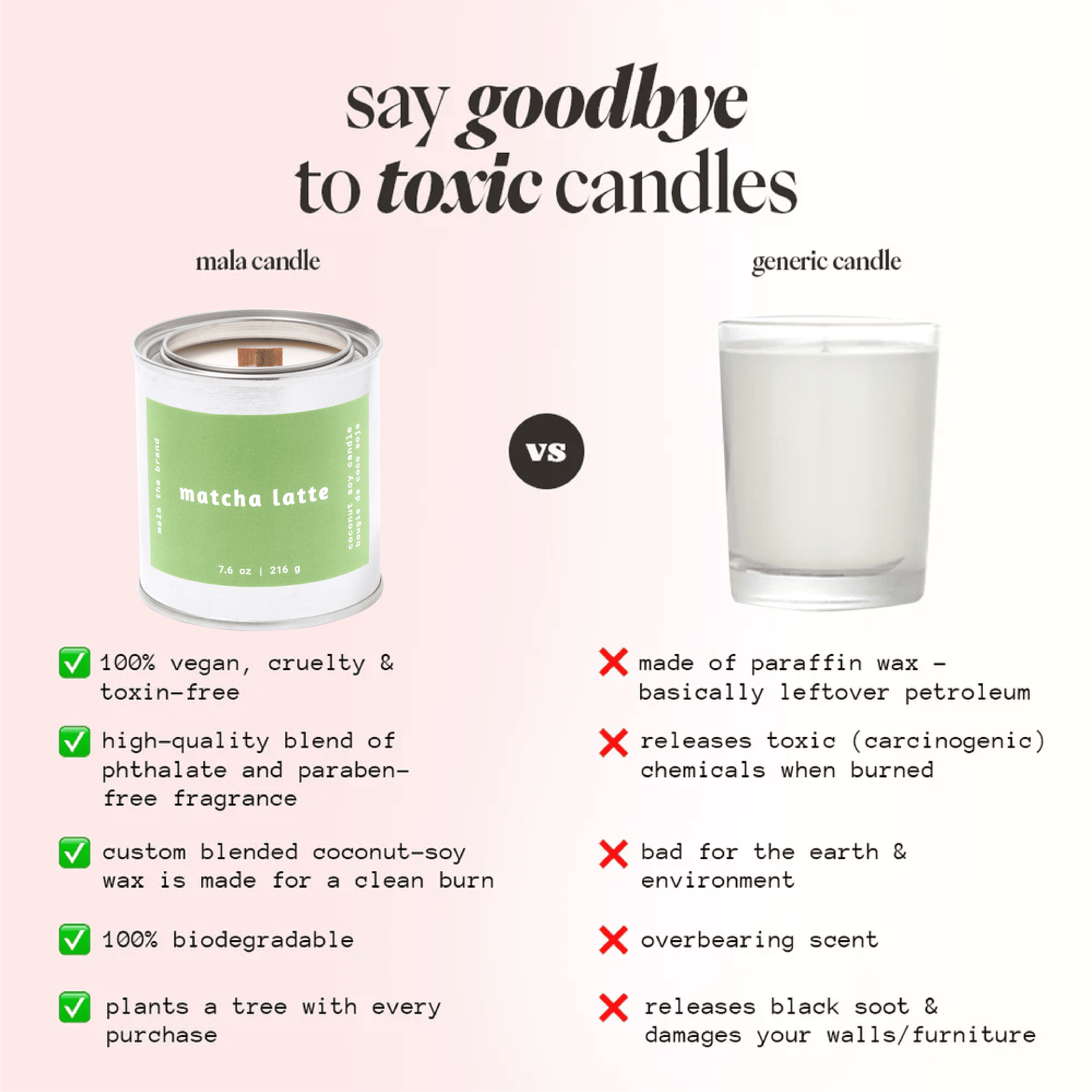 Matcha Latte | Vanilla + Chamomile + Green Tea 