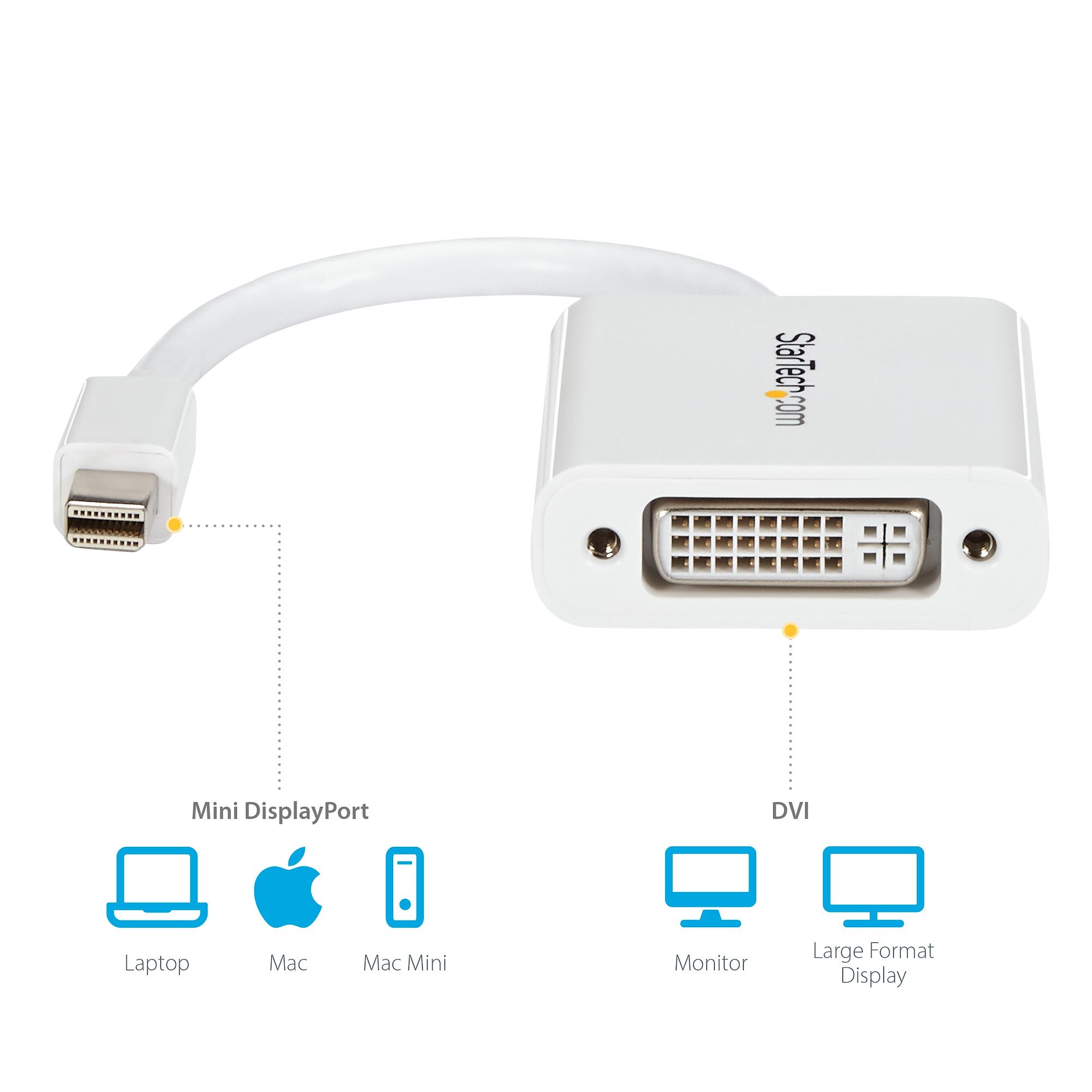 Mini DisplayPort to DVI Adapter - Mini DP to DVI-D Converter - 1080p Video - mDP or Thunderbolt 1/2 Mac/PC to DVI Monitor - mDP 1.2 to DVI Single-Link Adapter Dongle - White 