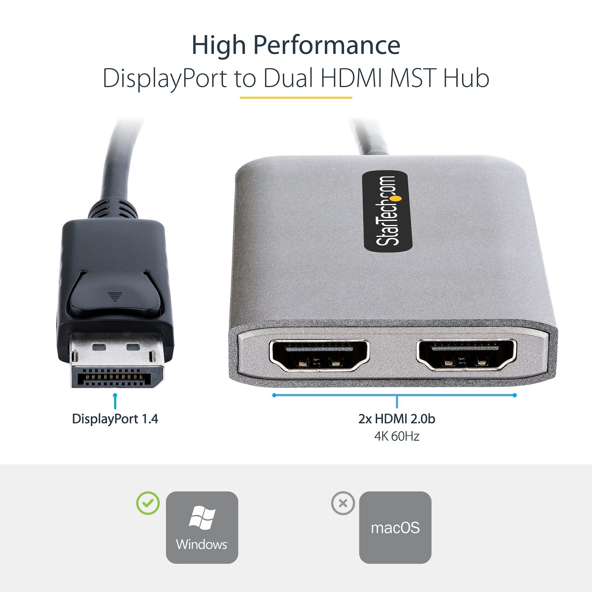 DP to Dual HDMI MST HUB - Dual HDMI 4K 60Hz - DisplayPort Multi Monitor Adapter with 1ft / 30cm cable - DP 1.4 Multi Stream Transport Hub, DSC | HBR3 - DP to HDMI Splitter 