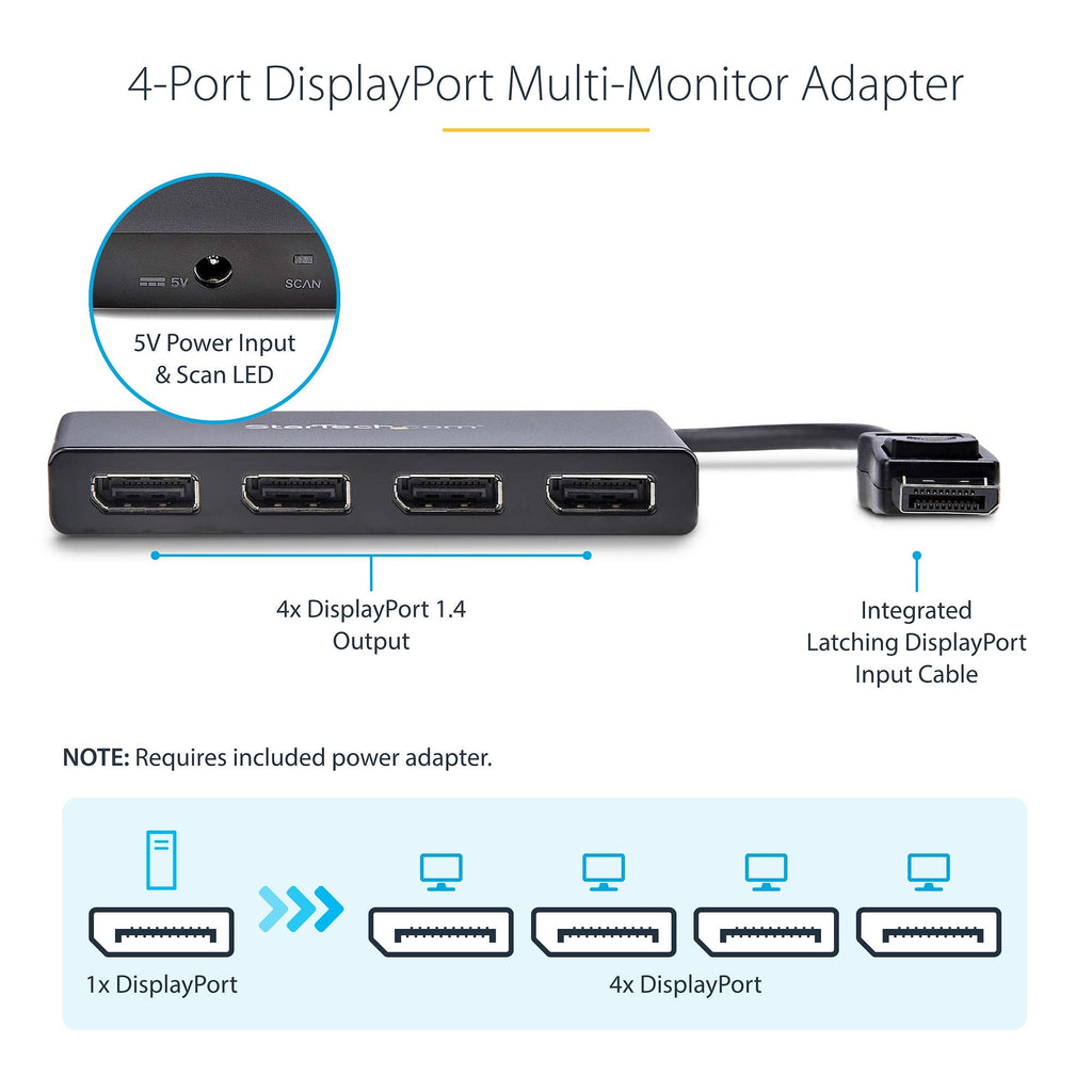Displayport Multiple 4-Port DisplayPort 1.2 Splitter, DisplayPort to 4x DP Multi-Monitor Ad