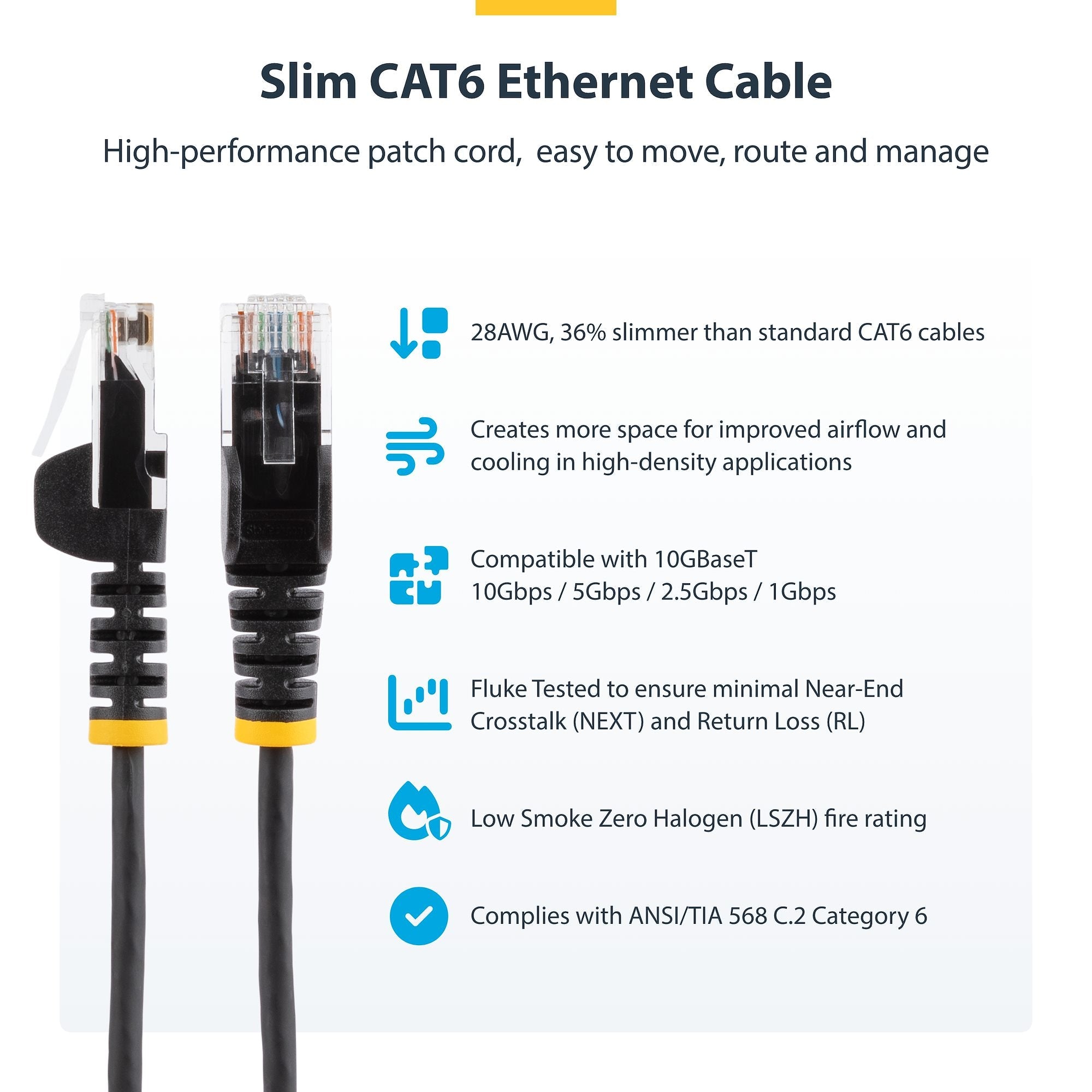 White Slim CAT6 Ethernet Cable, Snagless, 100W PoE, UTP, LSZH, 28AWG Pure Bare Copper Wire, Slim RJ45 Network Patch Cord w/Strain Reliefs, Fluke Tested 