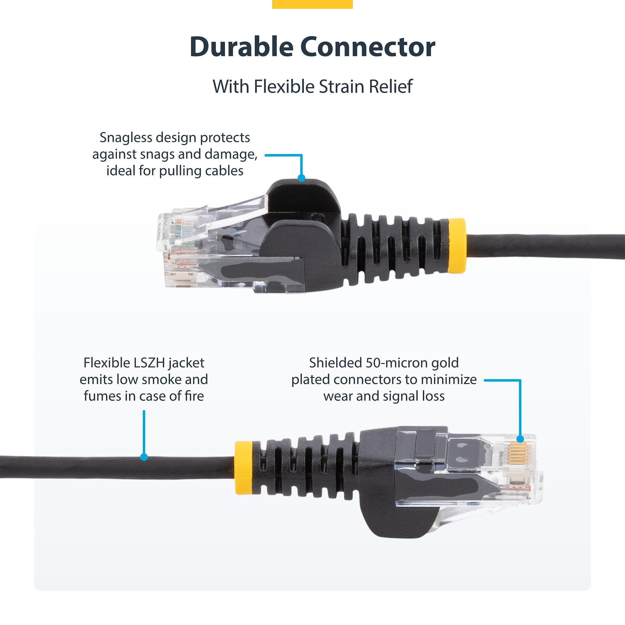 Red Slim CAT6 Ethernet Cable, Snagless, 100W PoE, UTP, LSZH, 28AWG Pure Bare Copper Wire, Slim RJ45 Network Patch Cord w/Strain Reliefs, Fluke Tested 
