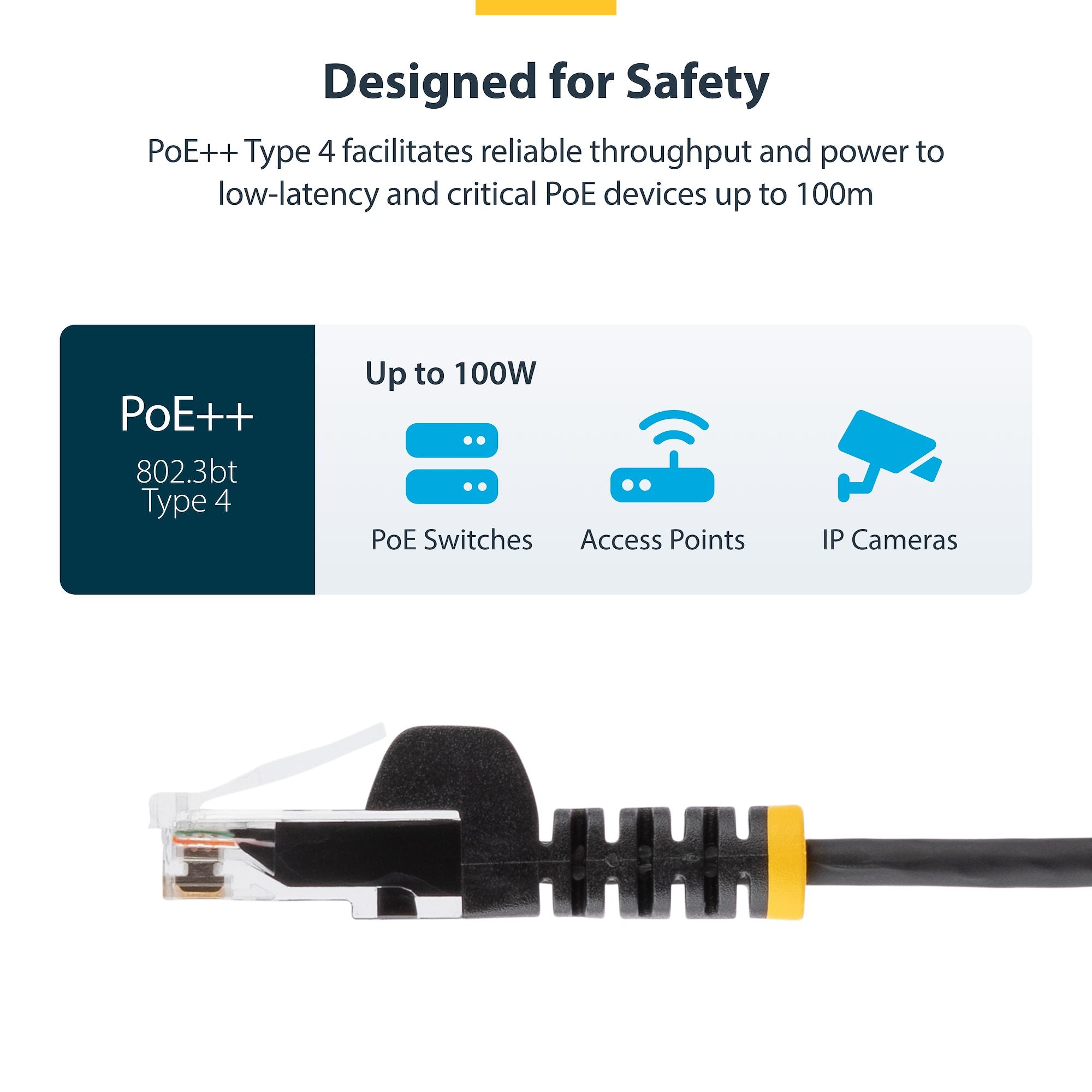 Yellow Slim CAT6 Ethernet Cable, Snagless, 100W PoE, UTP, LSZH, 28AWG Pure Bare Copper Wire, Slim RJ45 Network Patch Cord w/Strain Reliefs, Fluke Tested 