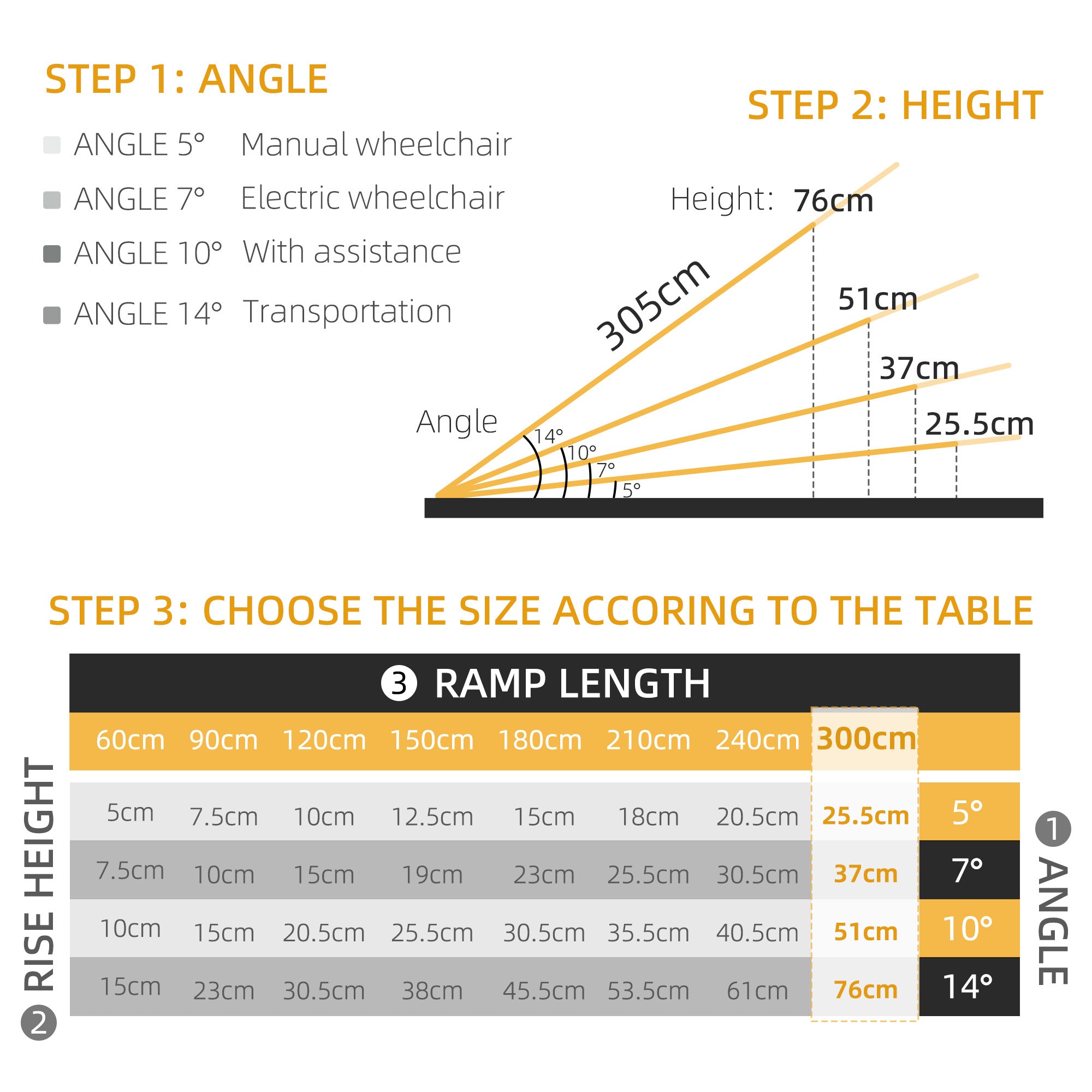 HOMCOM 10ft Wheelchair Ramp Scooter Mobility Non-Skid Layering Portable Foldable Aluminium 
