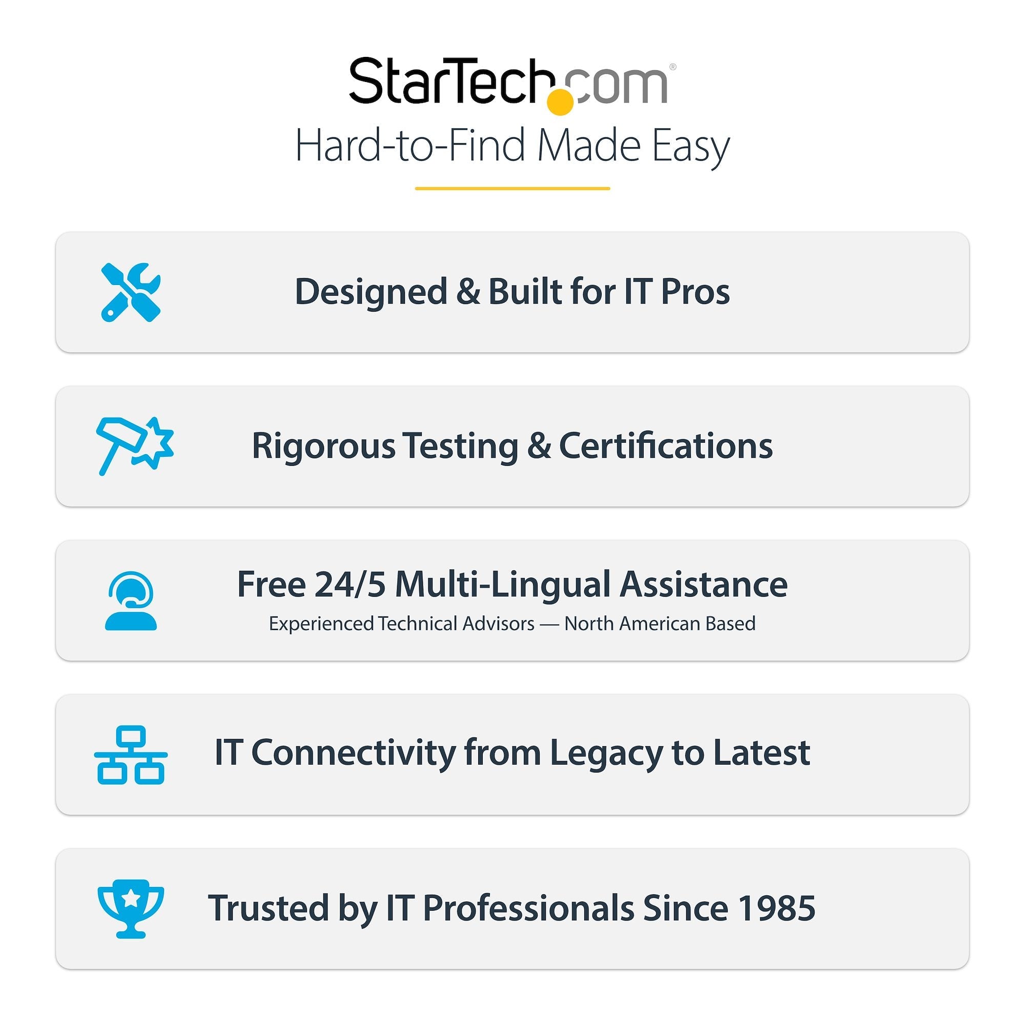 Blue CAT8 Ethernet Cable, Snagless RJ45, 25G/40G, 2000MHz, 100W PoE++, S/FTP, 26AWG Pure Bare Copper Wire, LSZH, Shielded Network Patch Cord w/Strain Reliefs, Fluke Channel Tested 