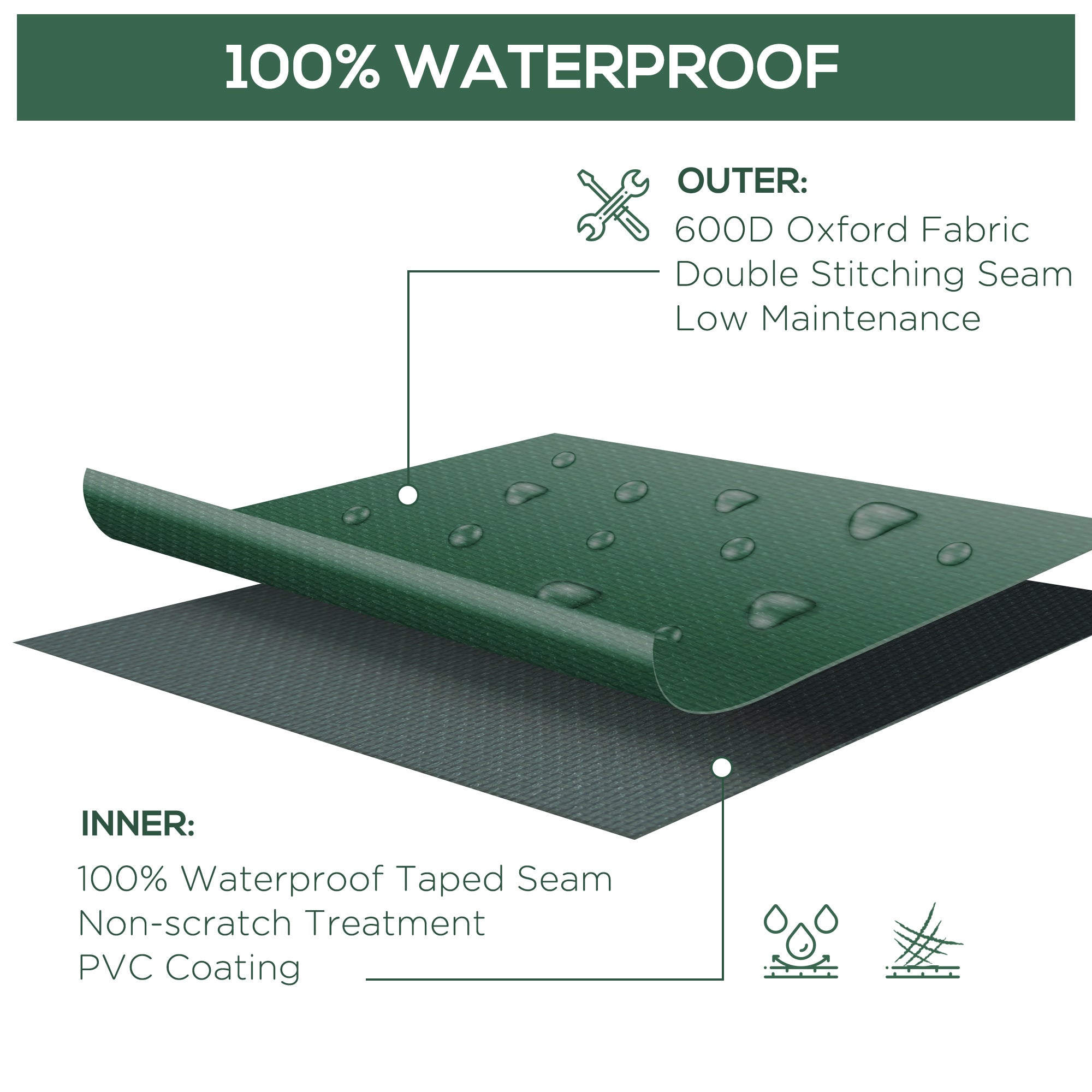 Outsunny Large Patio Garden Furniture Set Cover 600D Oxford Square Waterproof, 90.6" L x 90.6" W x 27.6" H, Green 