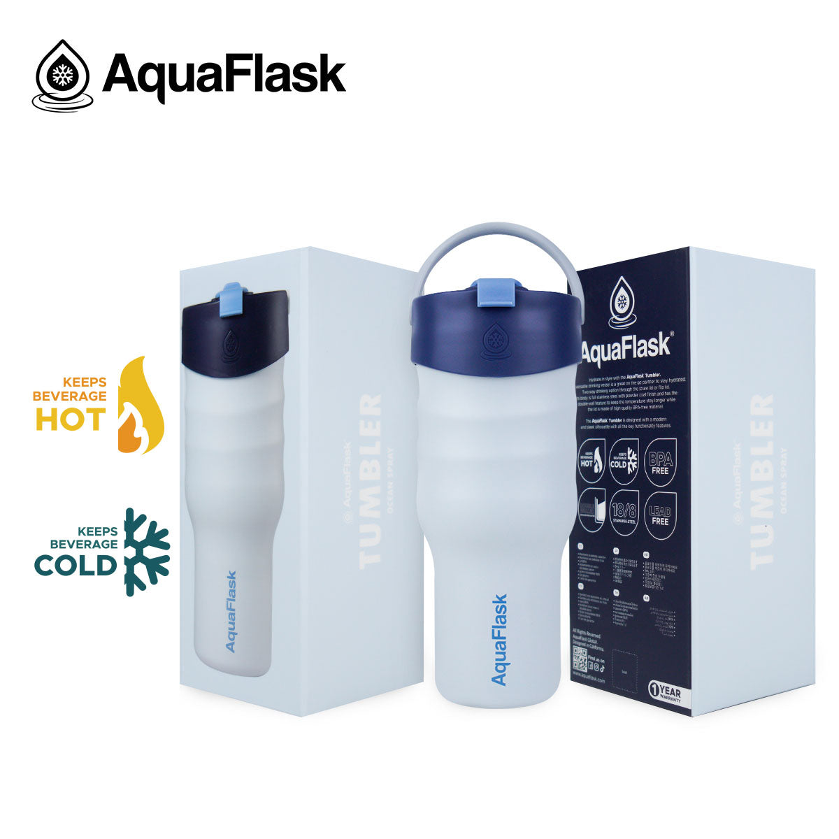 Aqua Flask Tumbler – Vacuum Insulated Stainless Steel Travel Cup 887ml (30 oz) 