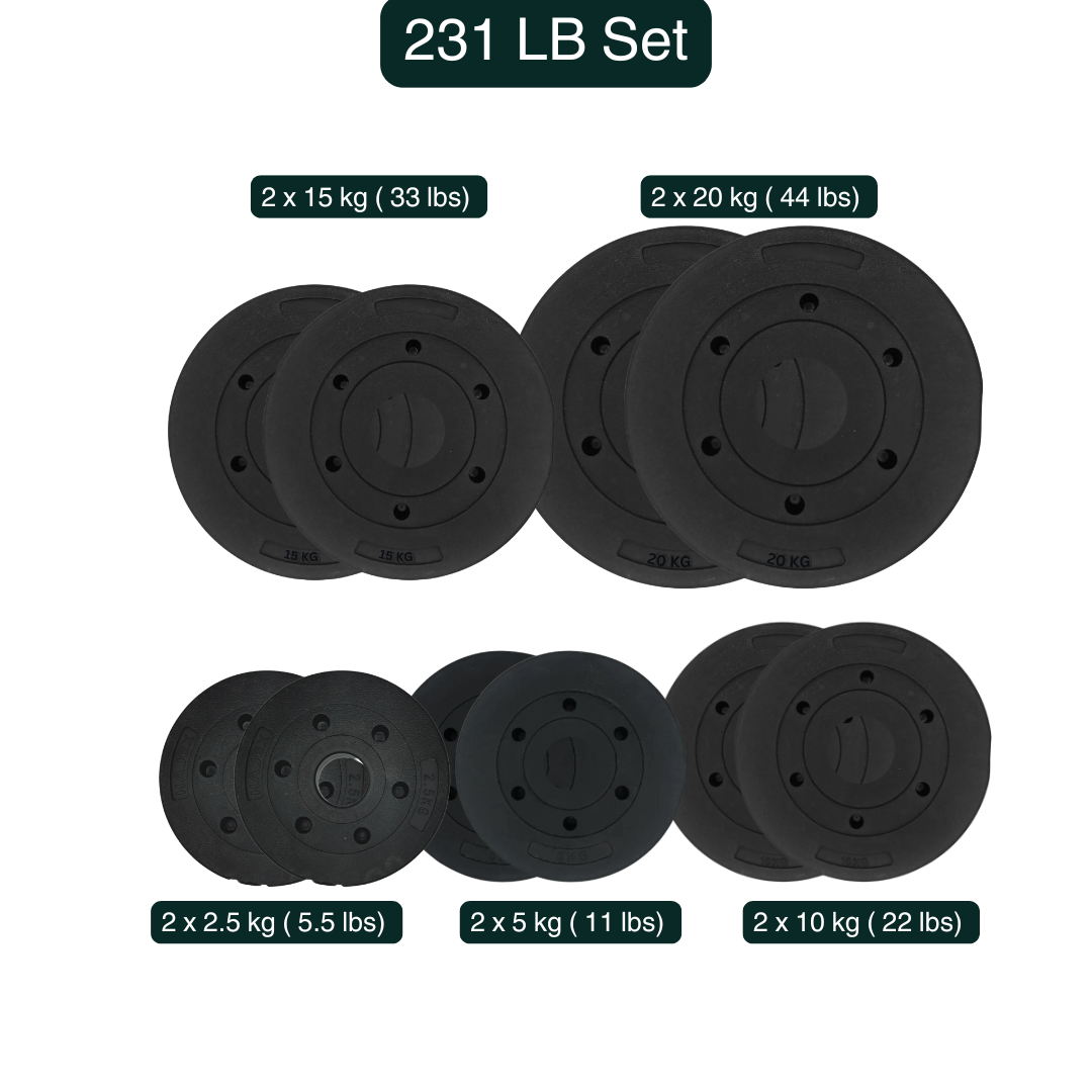 HAJEX Weight Plate Sets 