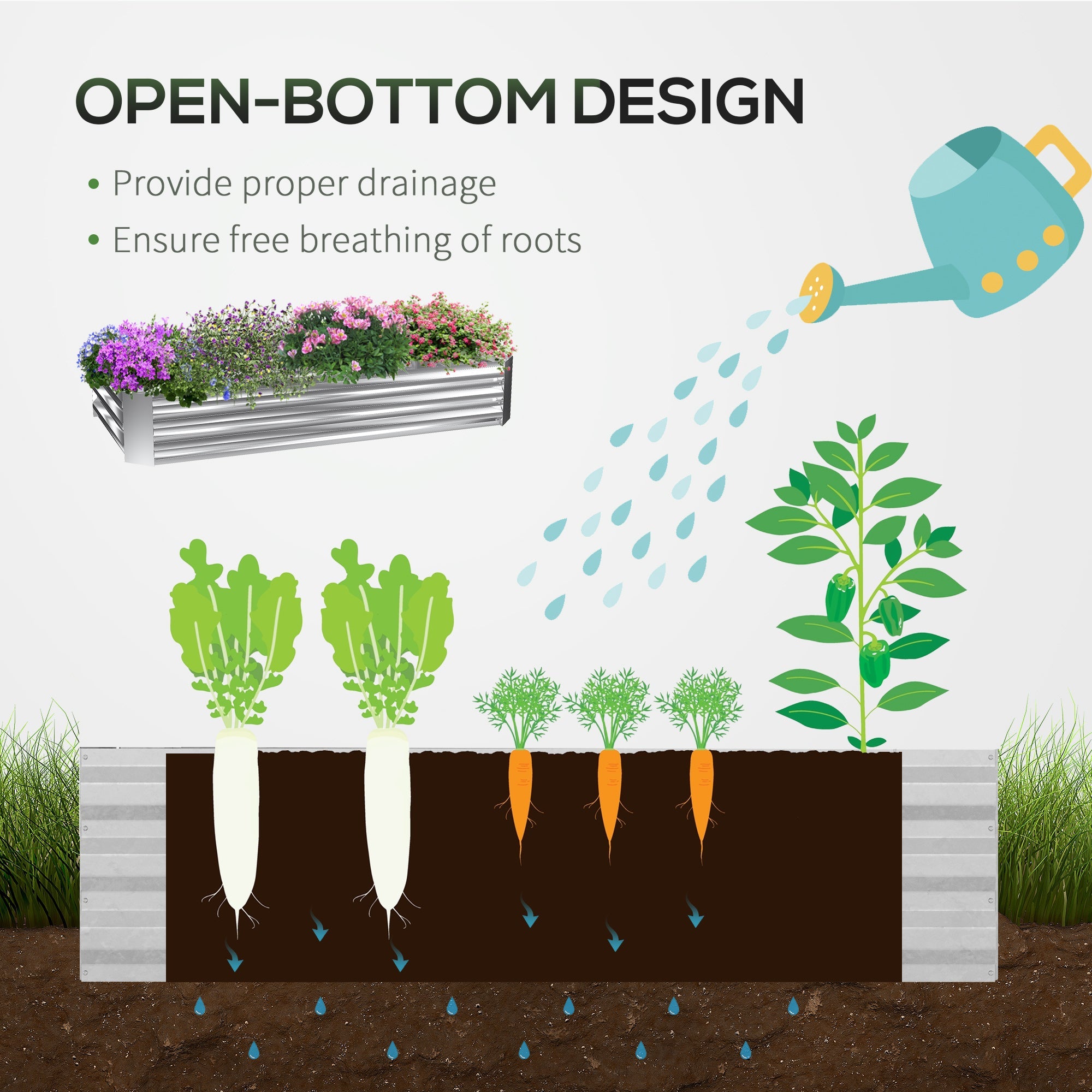 Outsunny Greenhouse with Raised Planter: Steel Garden Bed, Plastic Cover, Roll-Up Window, Green 